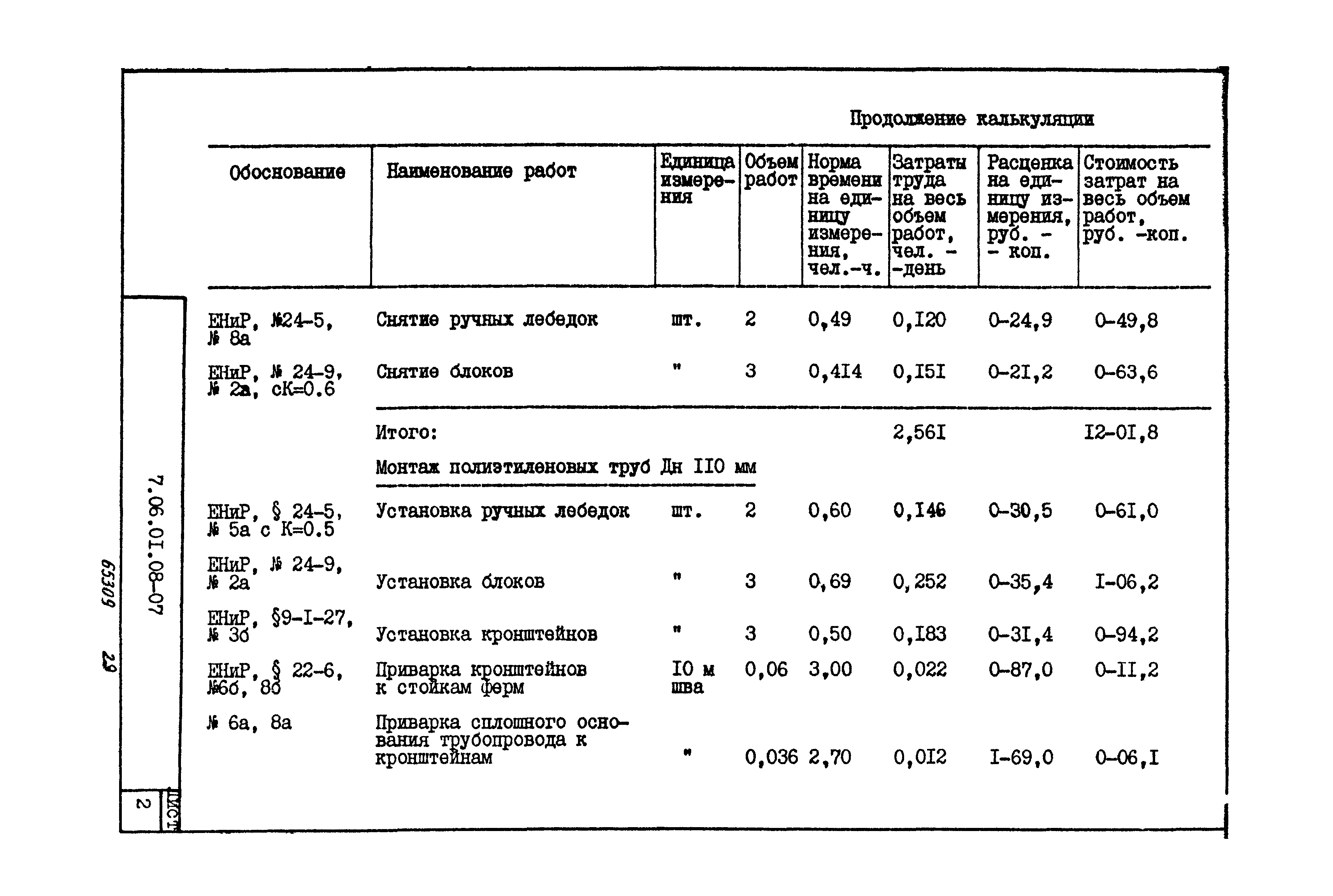 Фундаментные блоки расценка в смете