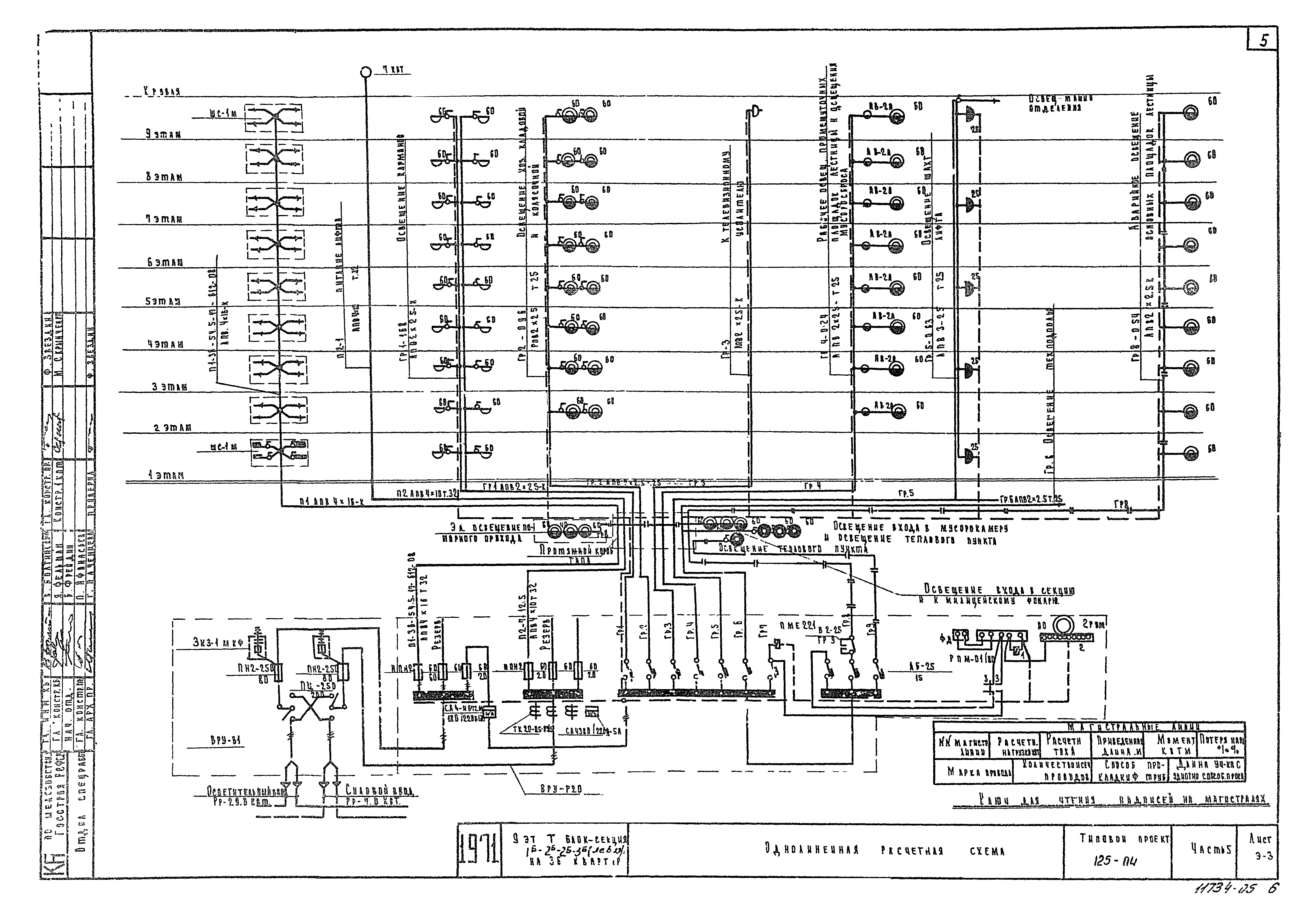 Типовой проект 125-04