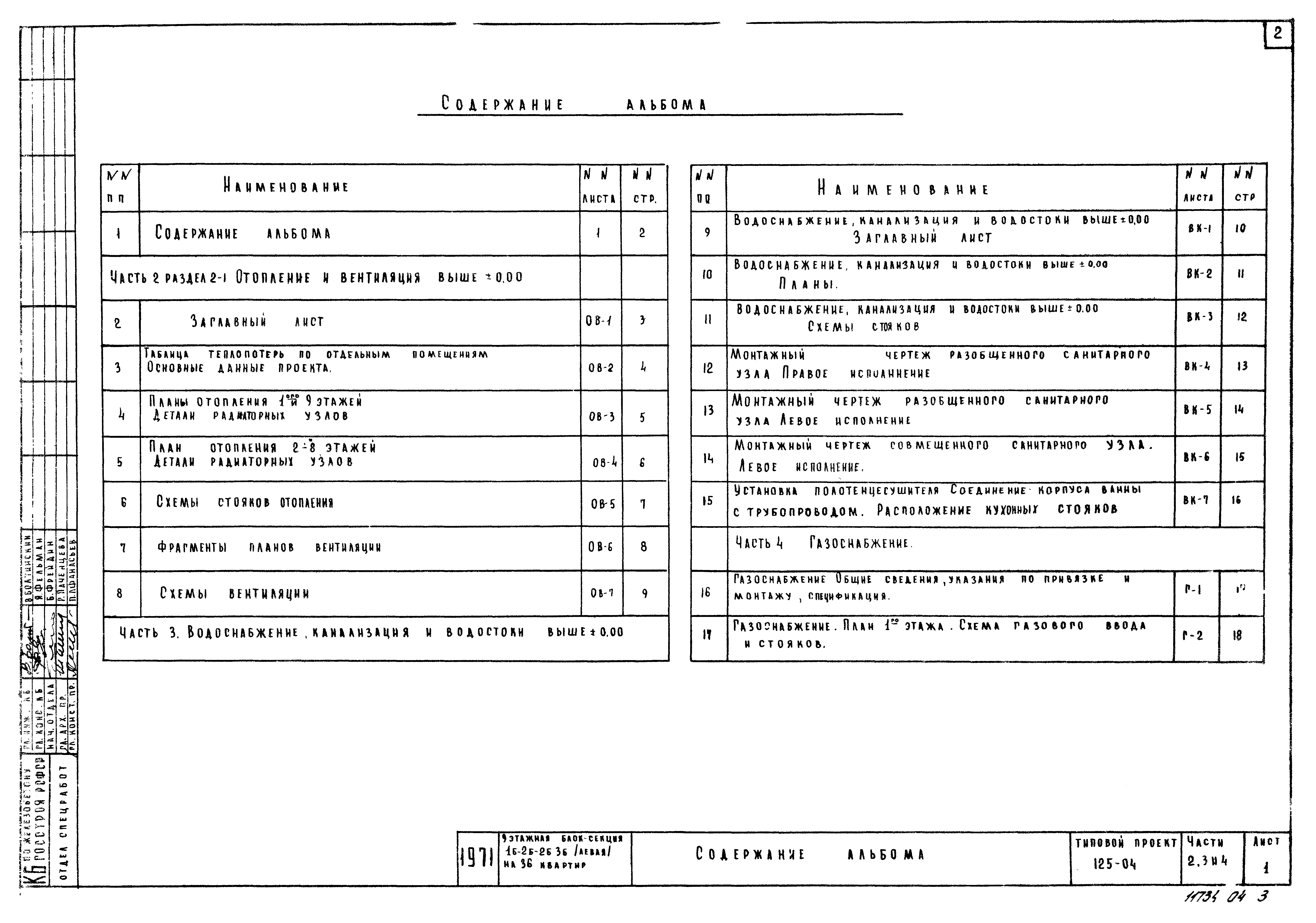 Типовой проект 125-04