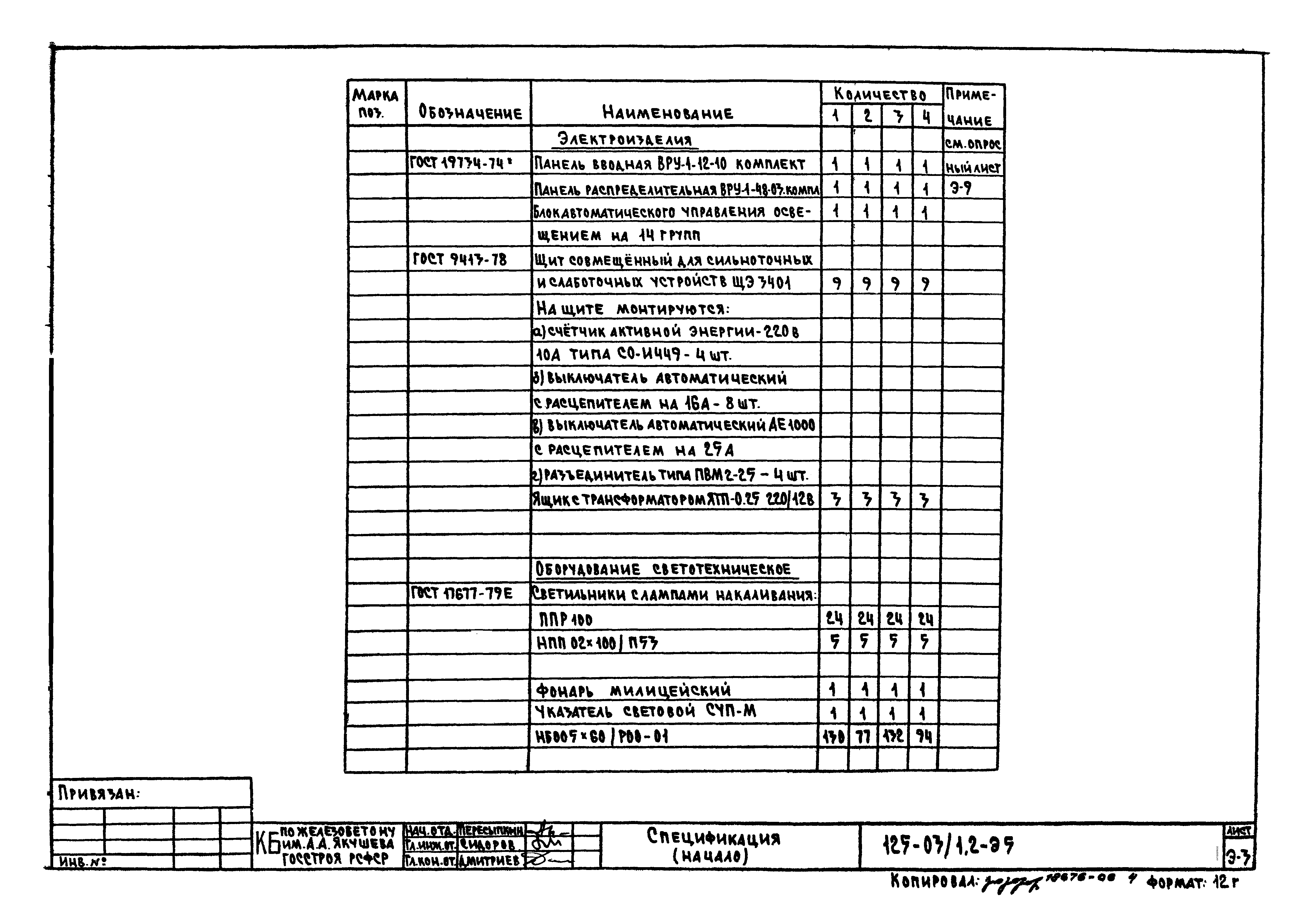 Типовой проект 125-03/1.2