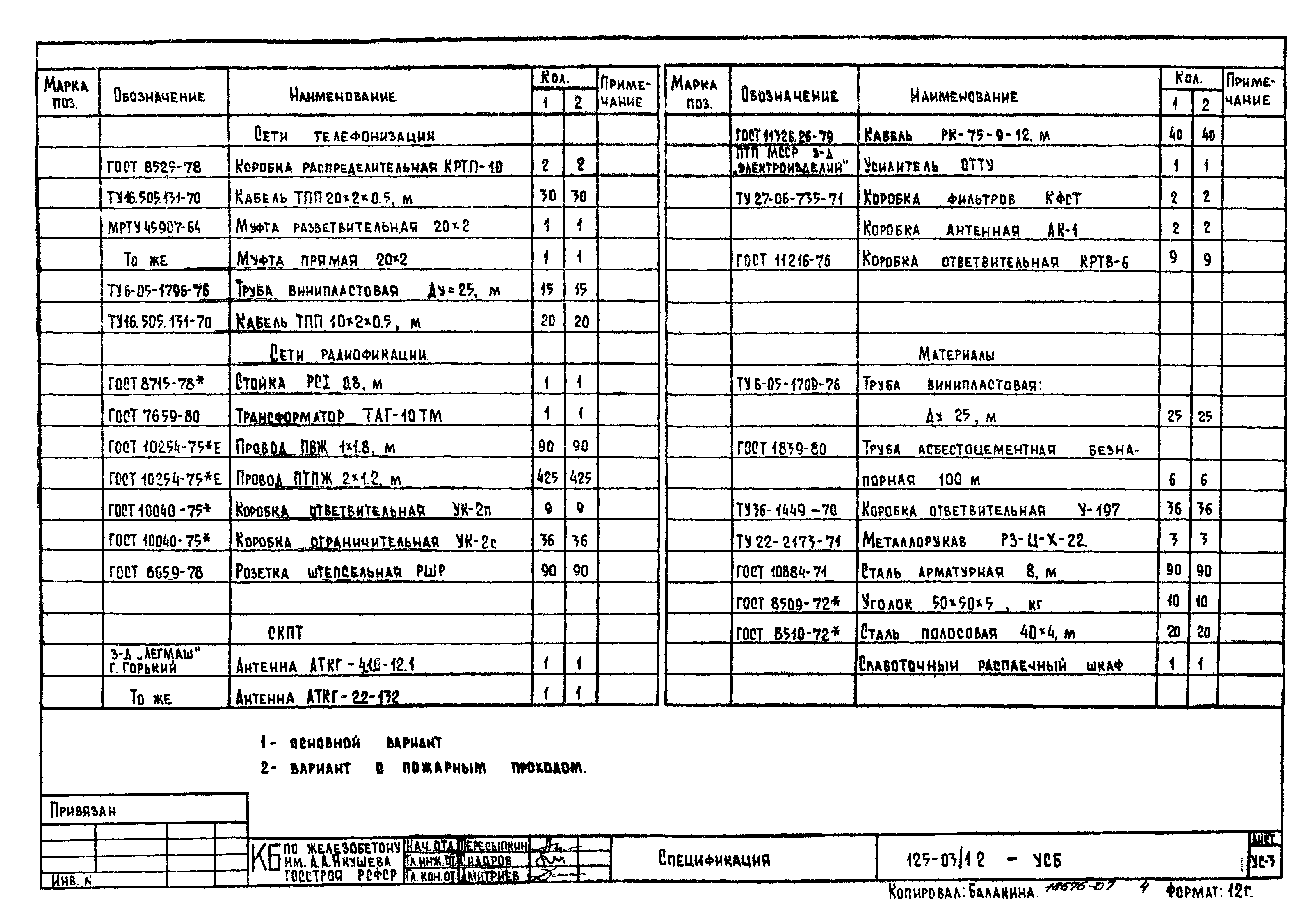 Типовой проект 125-03/1.2