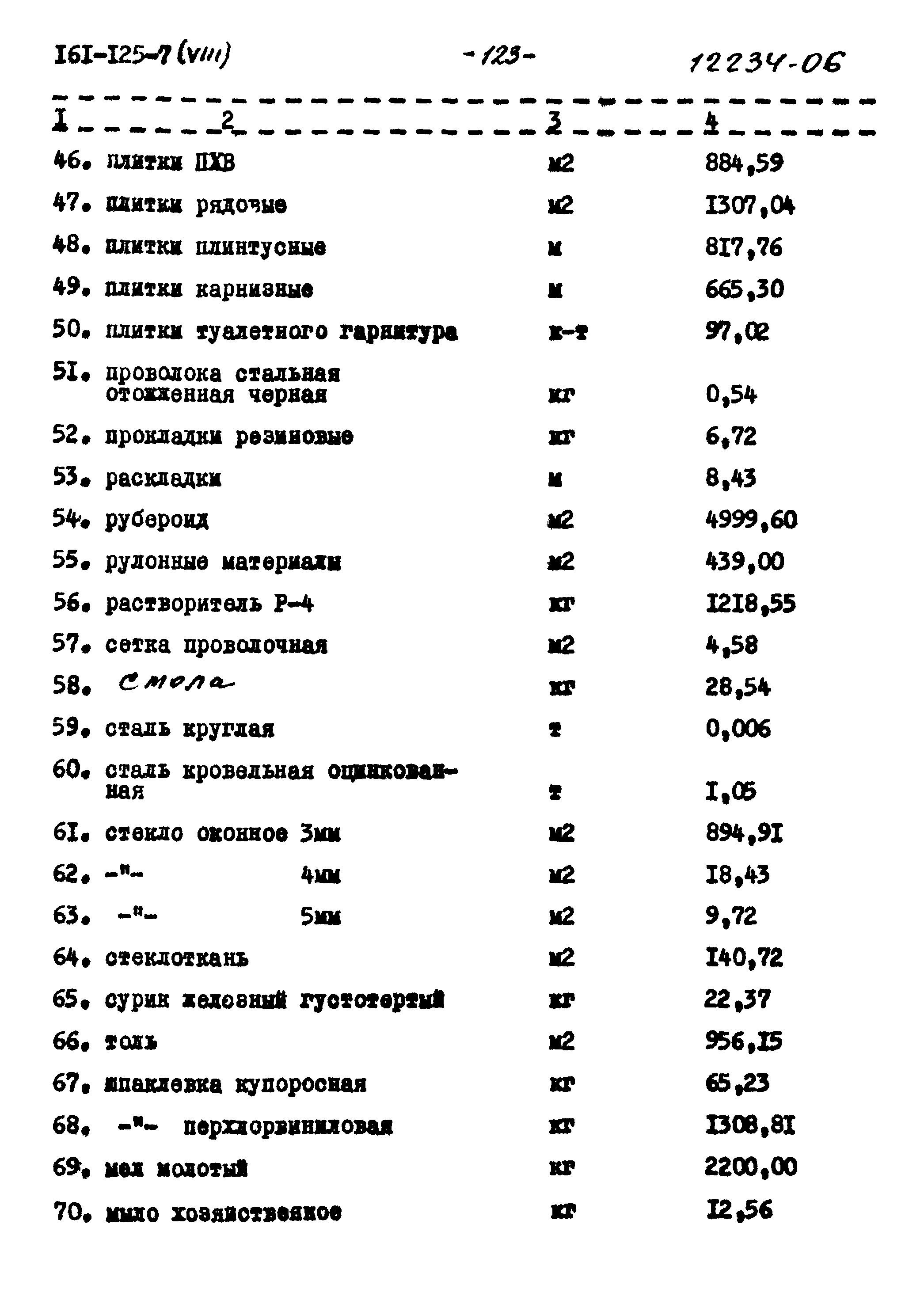Типовой проект 161-125-7
