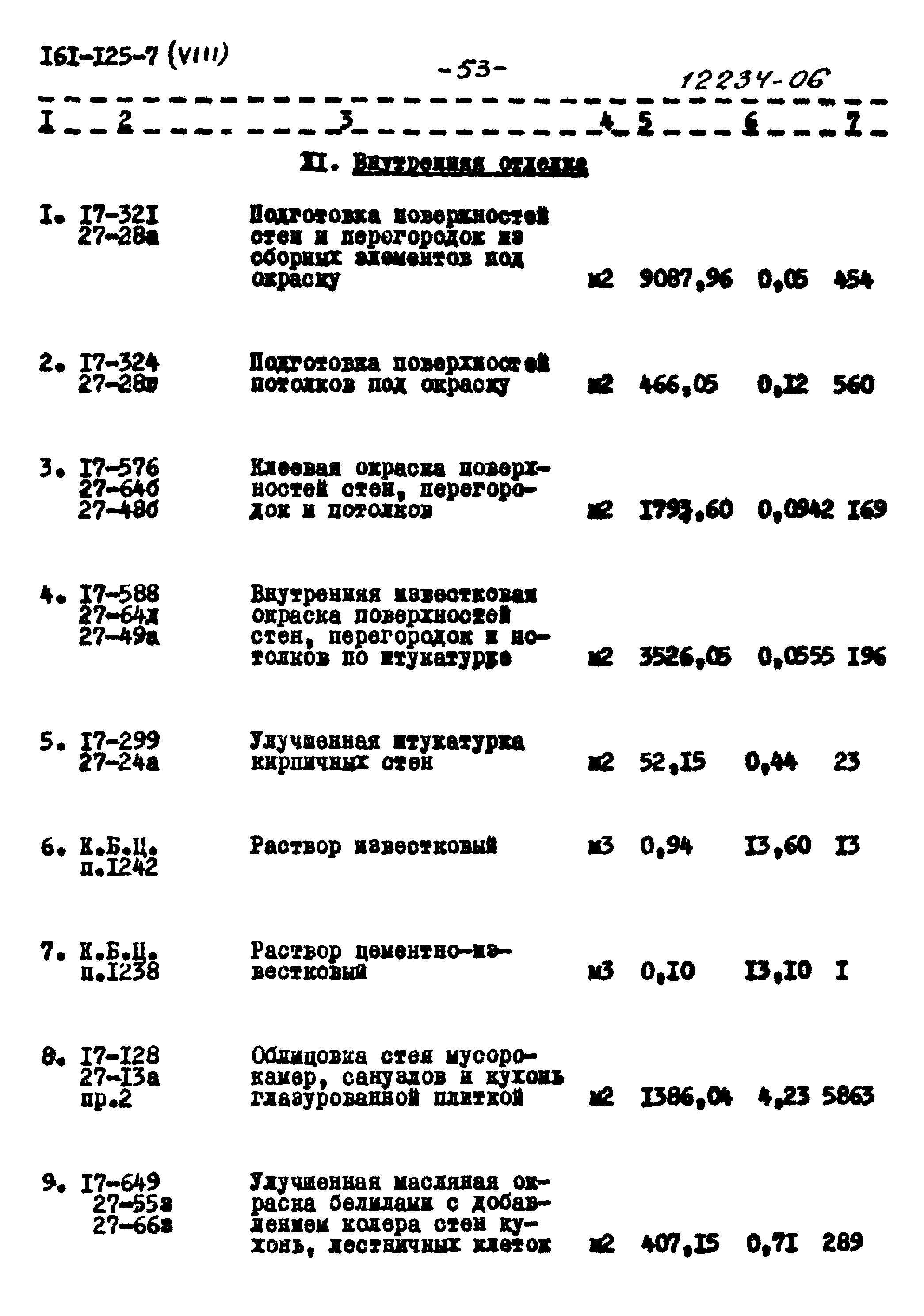 Типовой проект 161-125-7