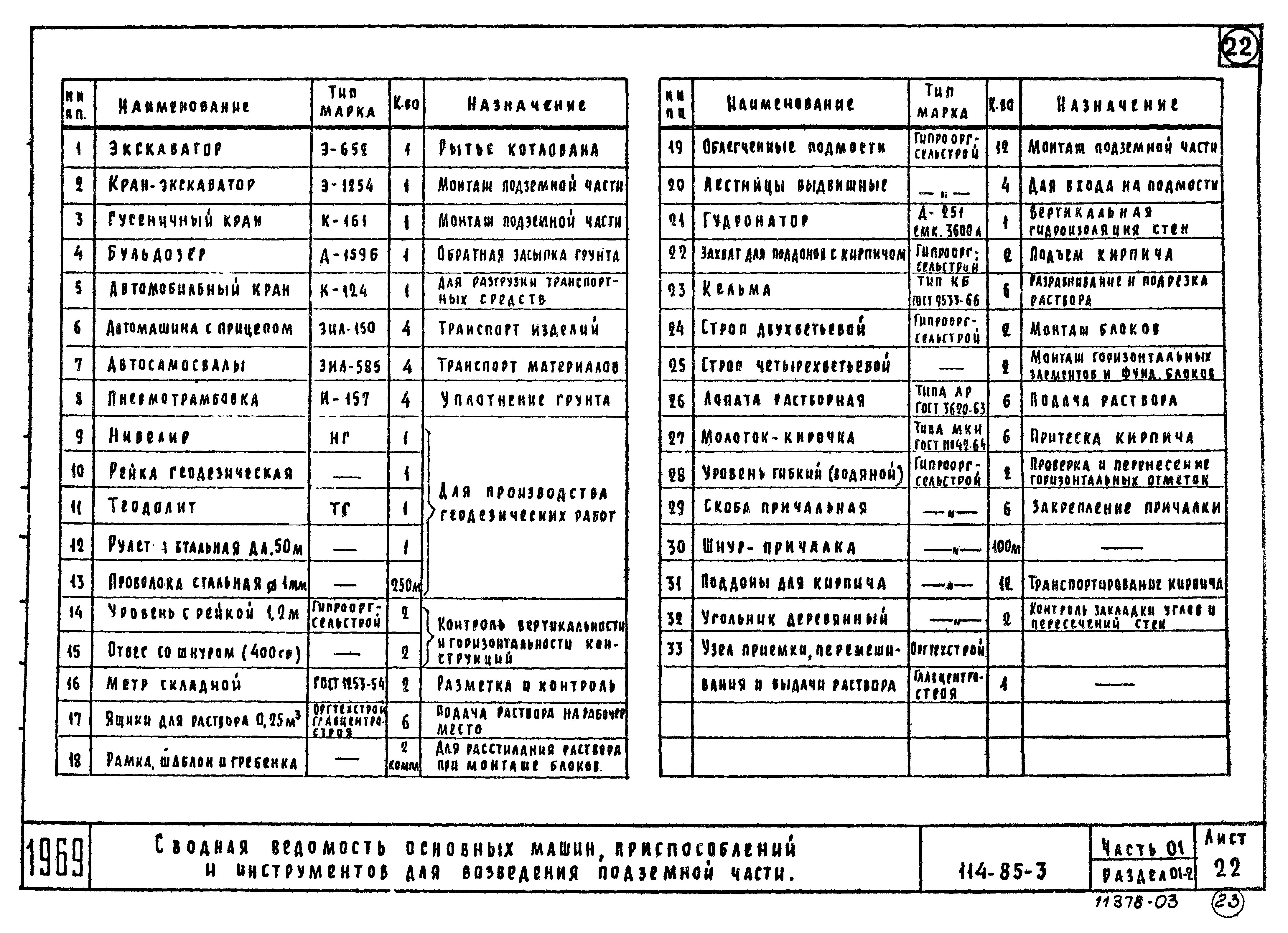 Типовой проект 114-85-3