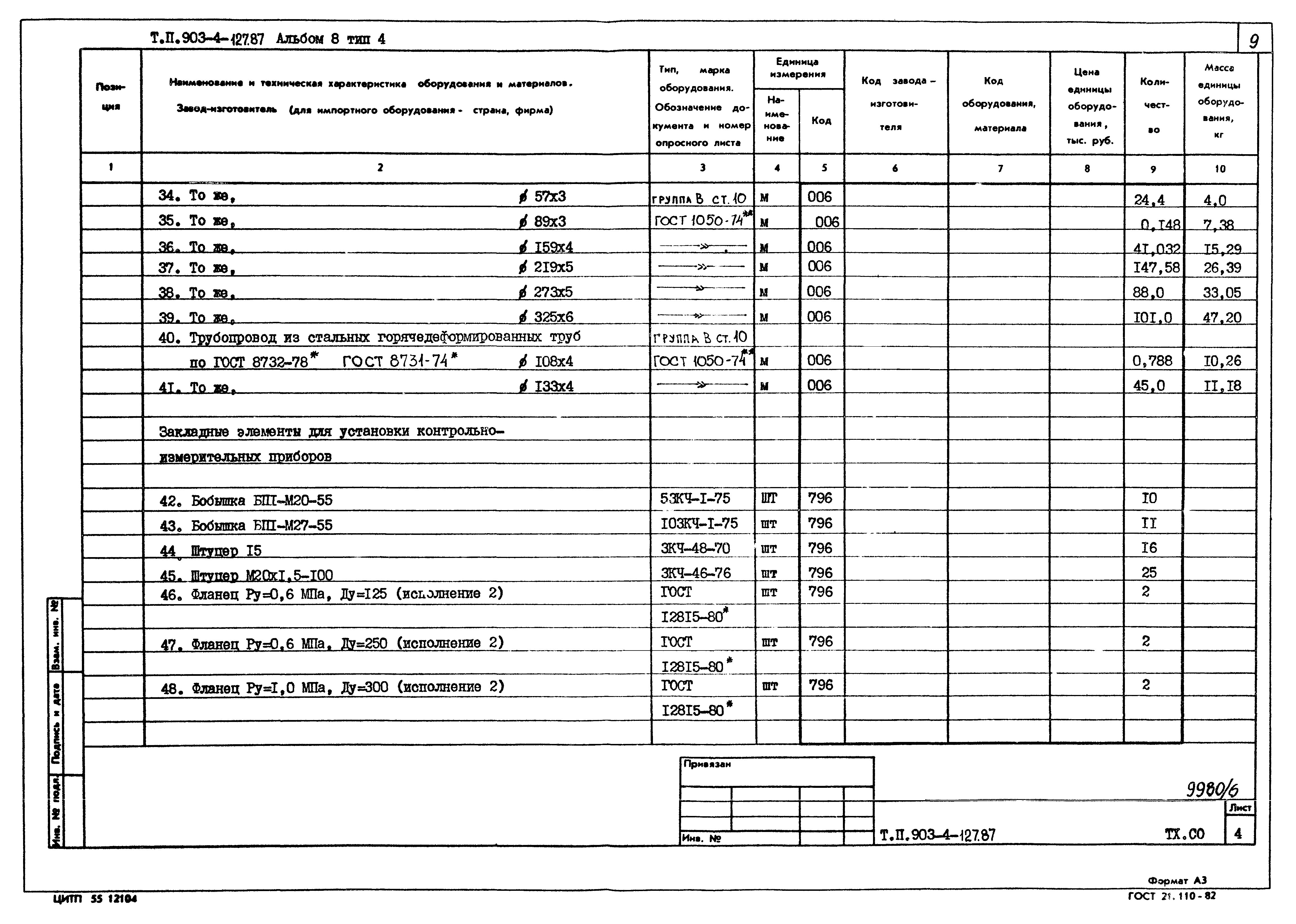 Типовой проект 903-4-127.87