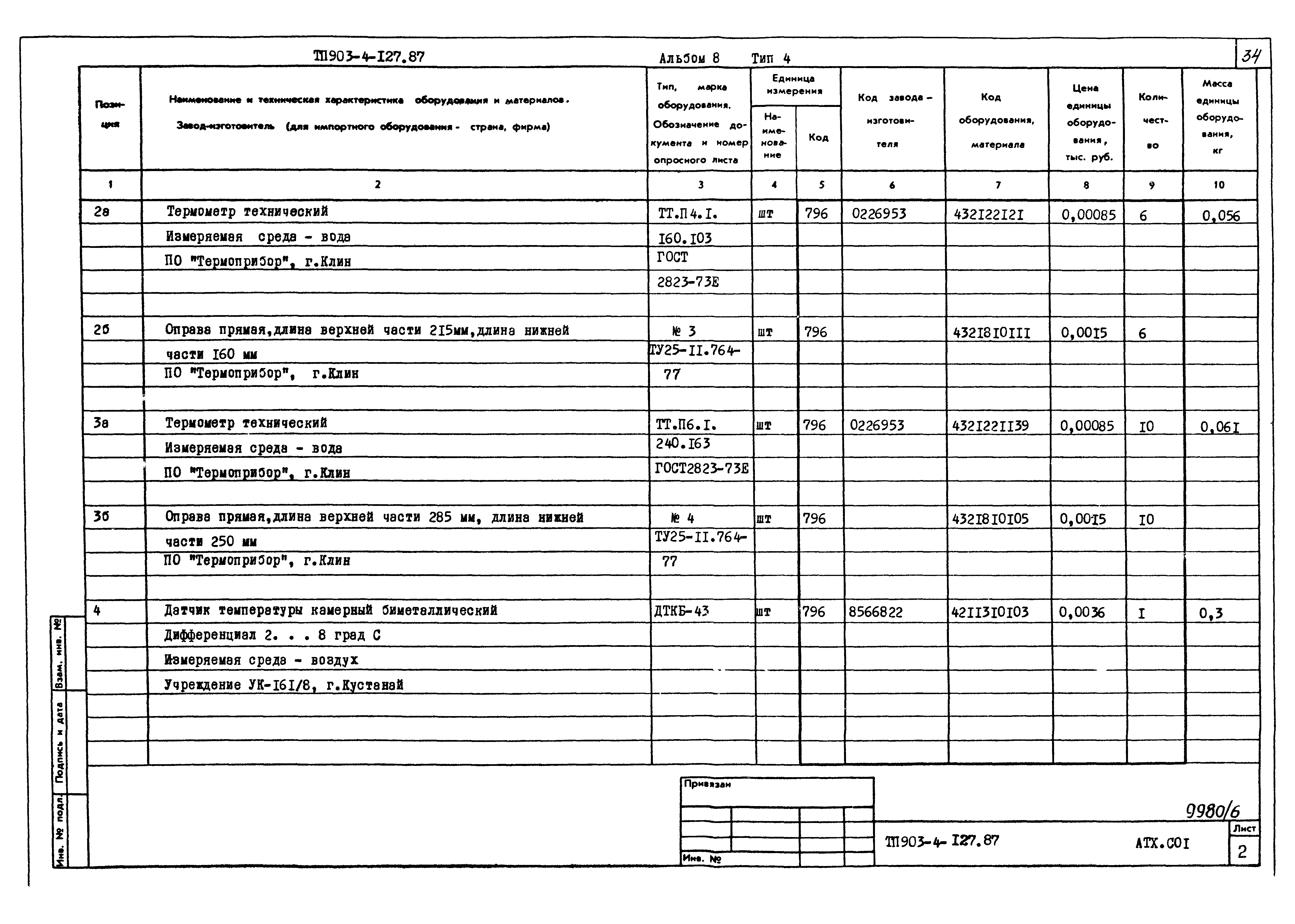 Типовой проект 903-4-127.87