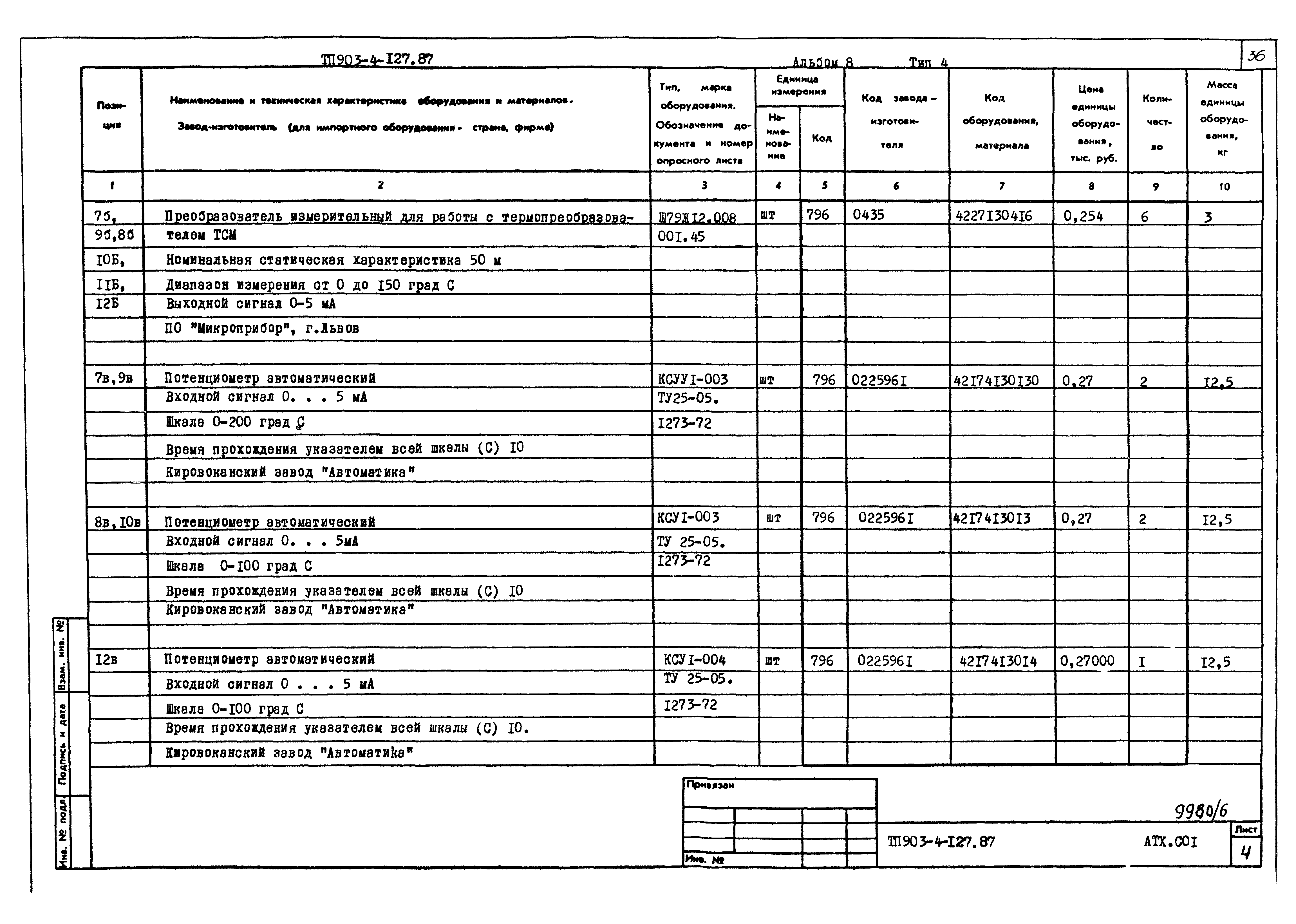 Типовой проект 903-4-127.87