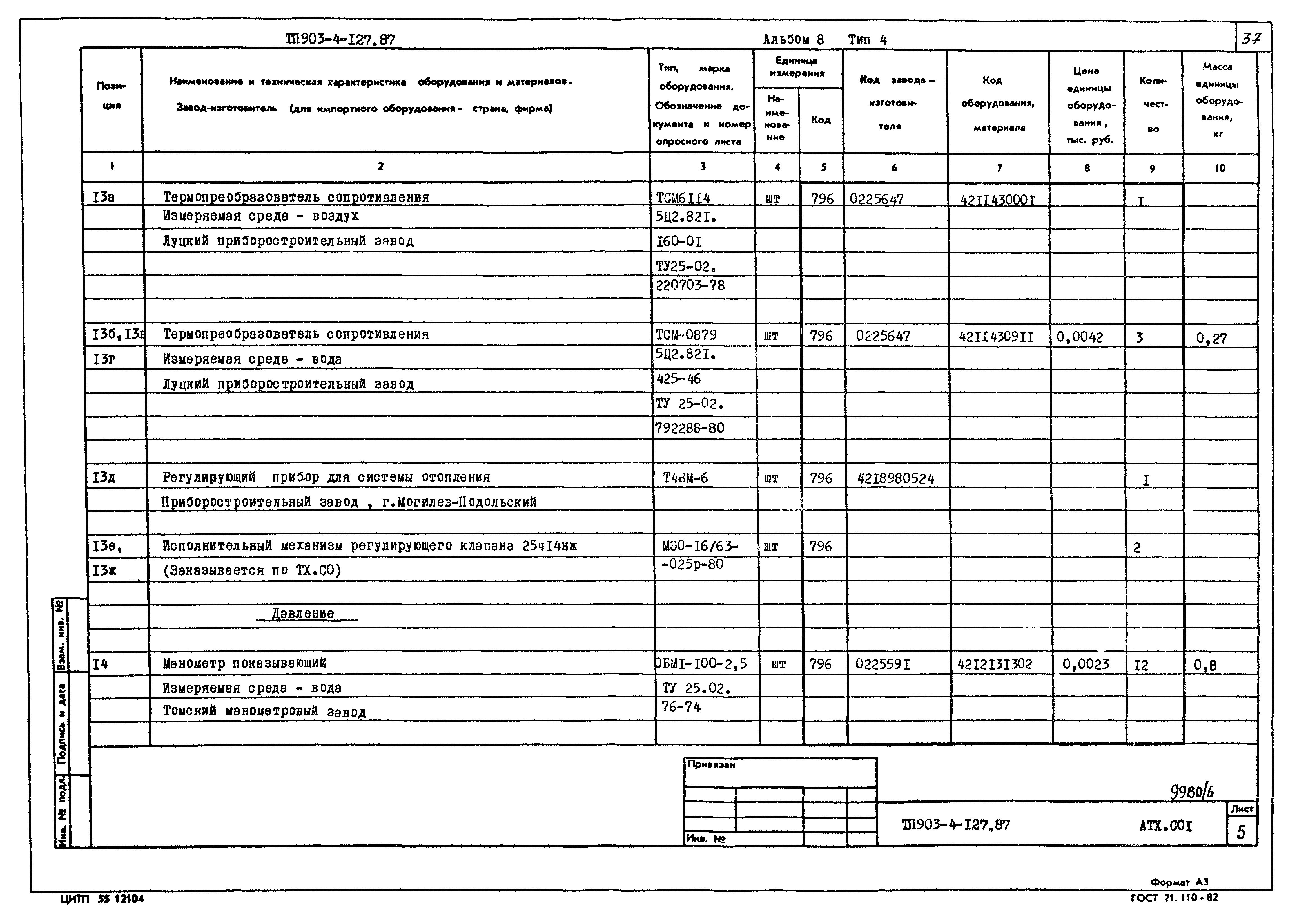 Типовой проект 903-4-127.87