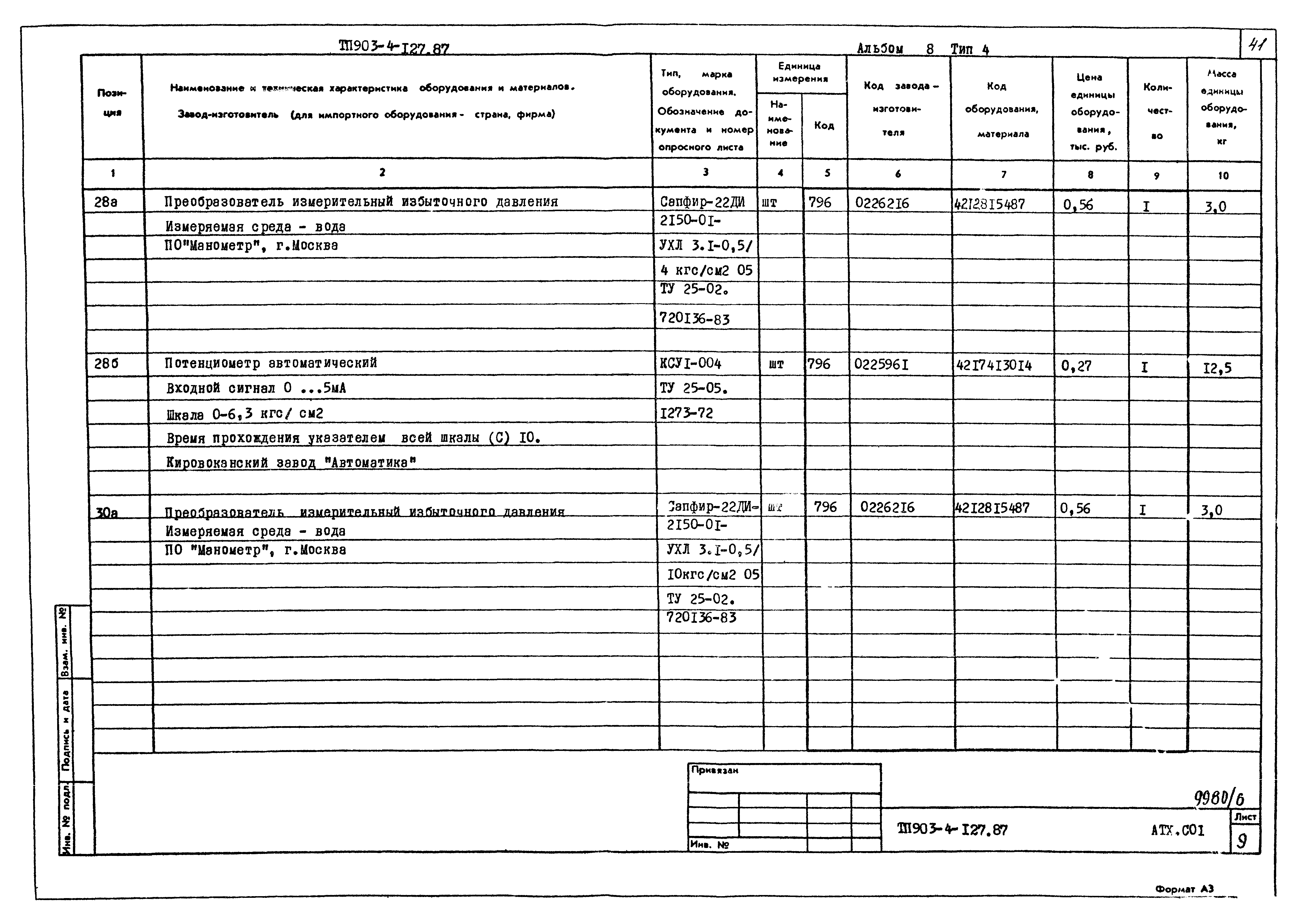 Типовой проект 903-4-127.87