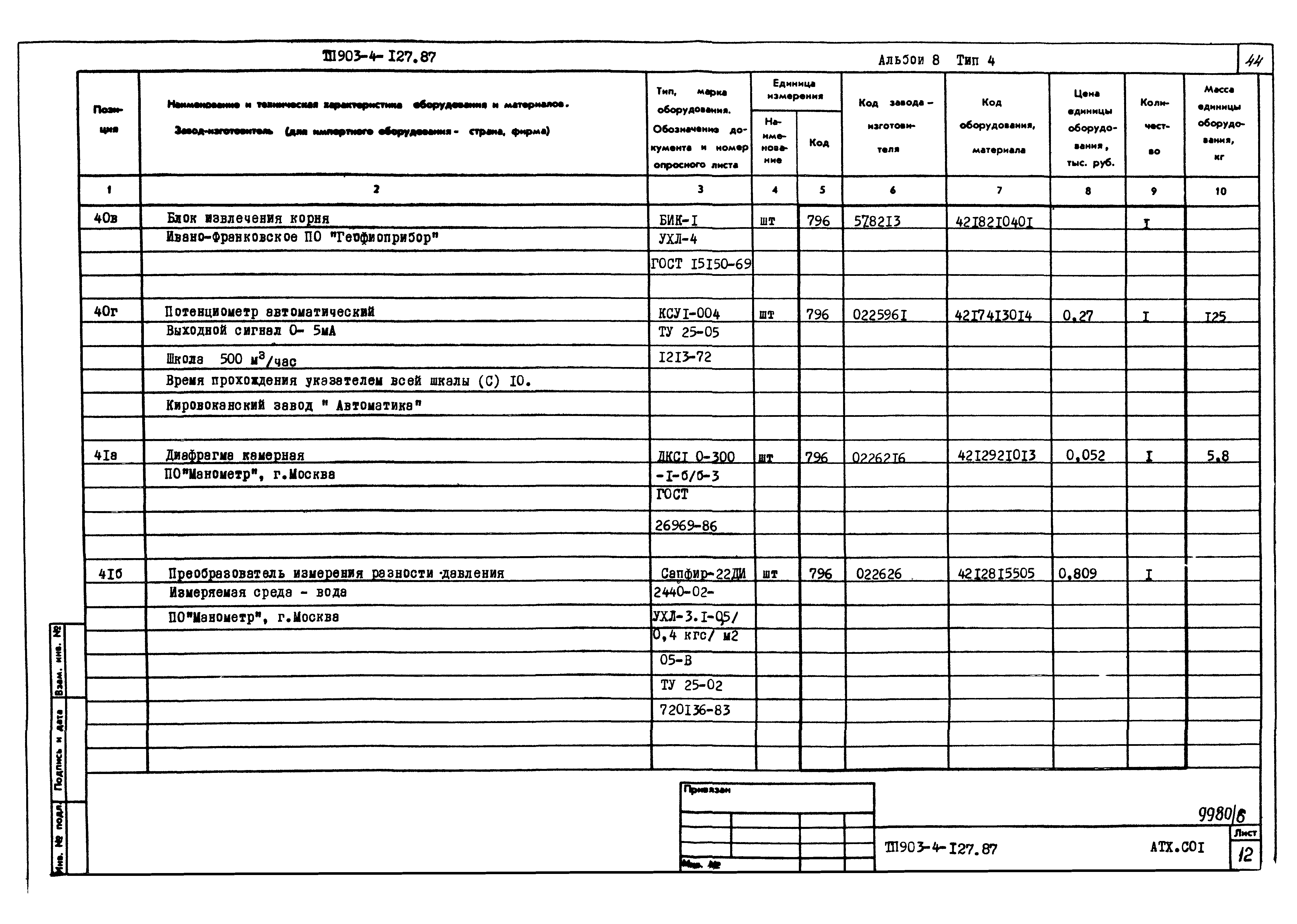 Типовой проект 903-4-127.87