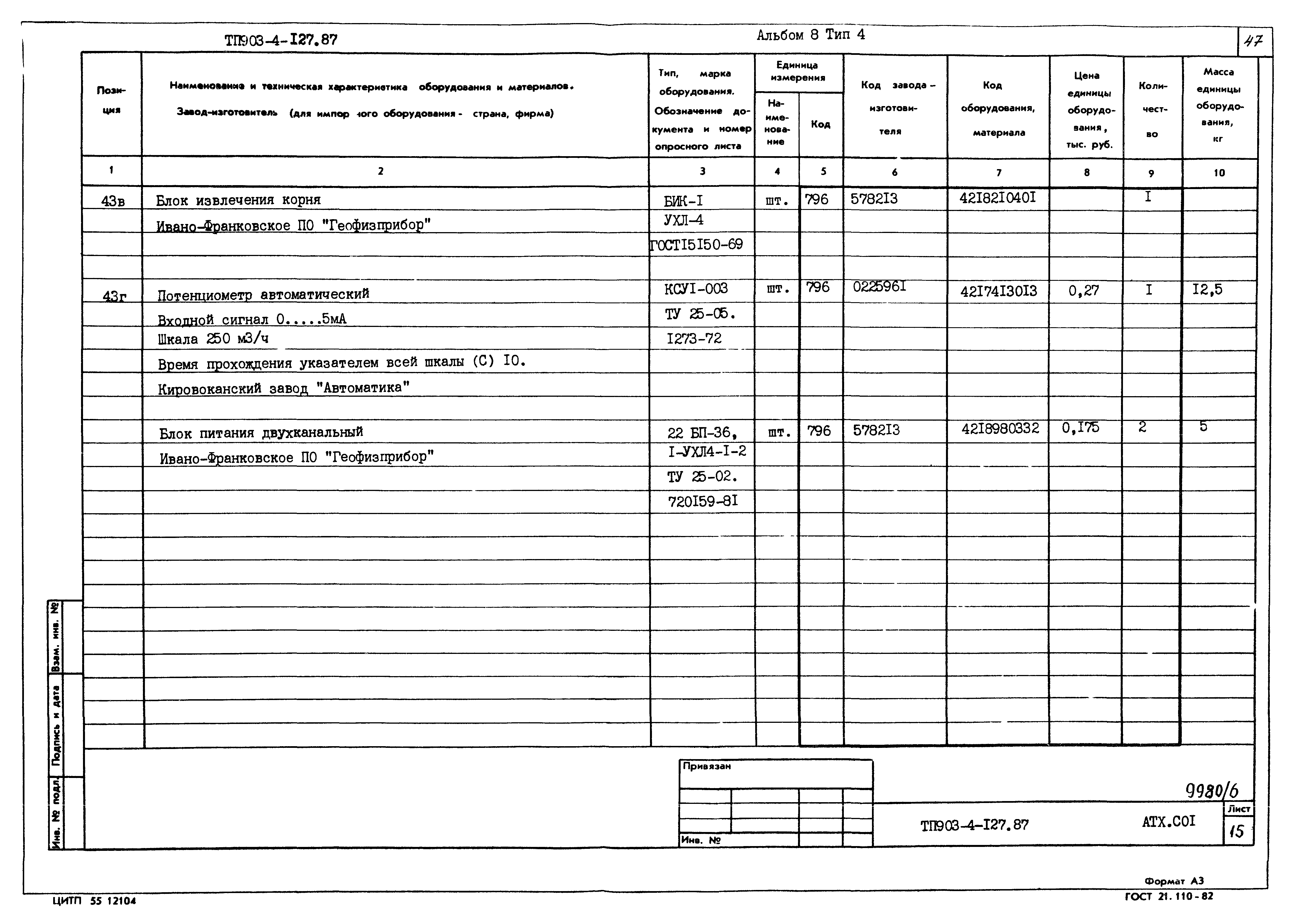 Типовой проект 903-4-127.87
