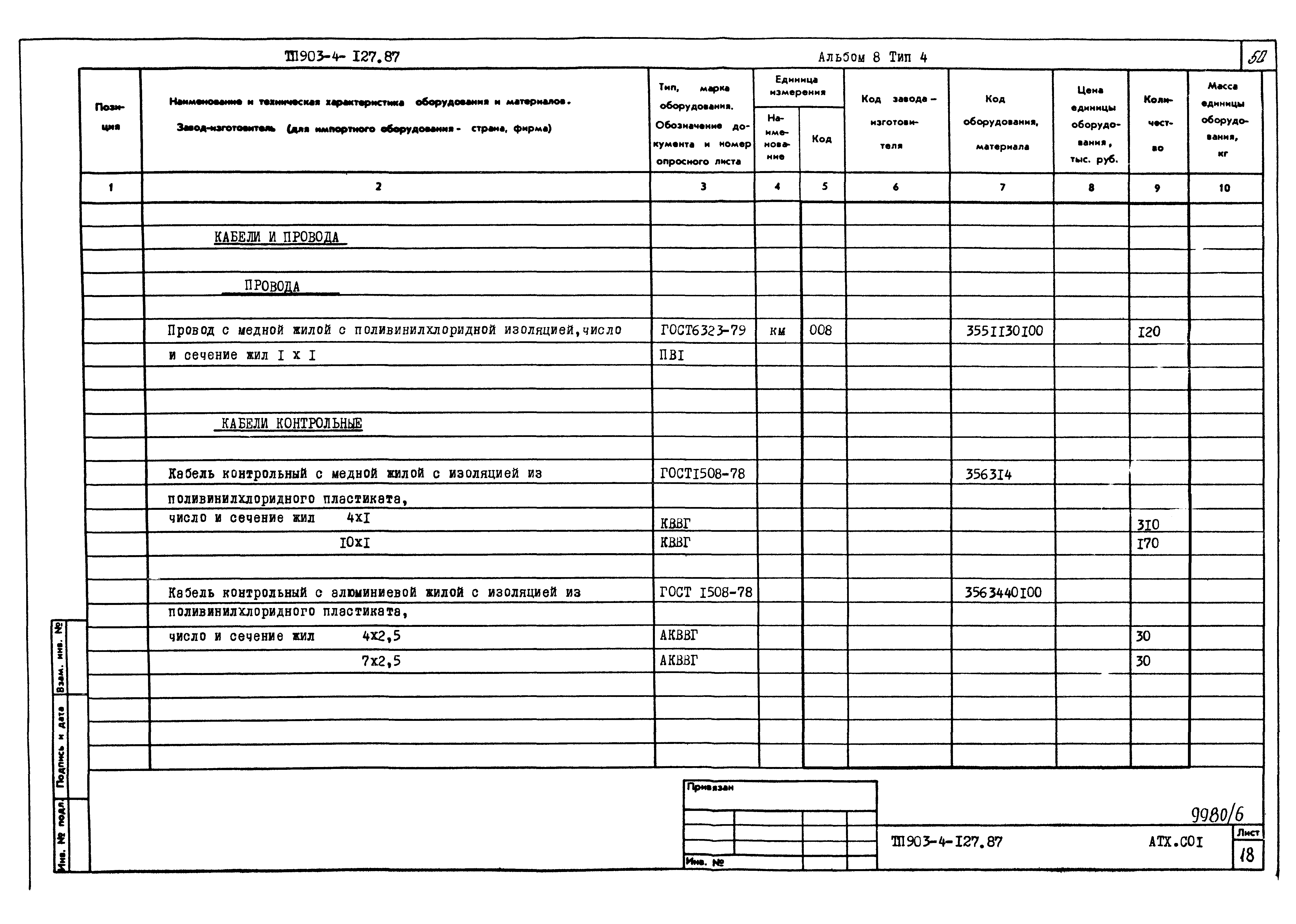 Типовой проект 903-4-127.87