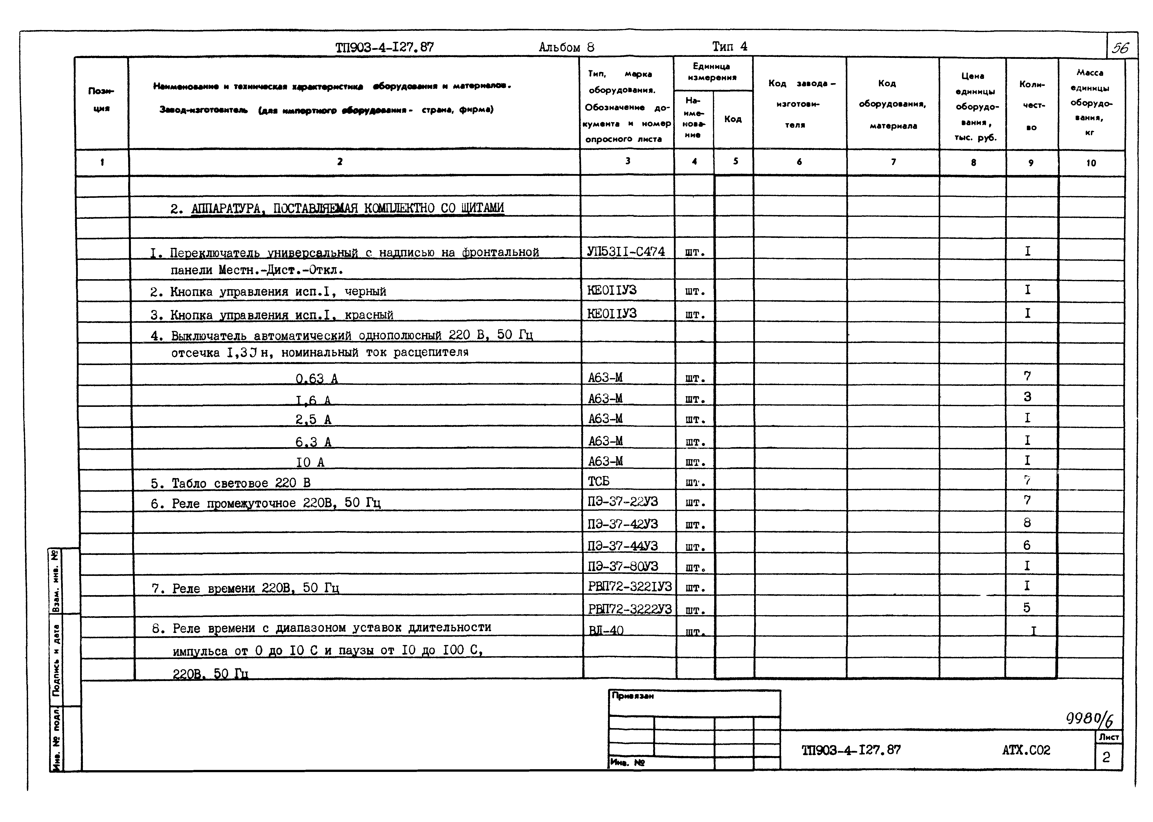 Типовой проект 903-4-127.87