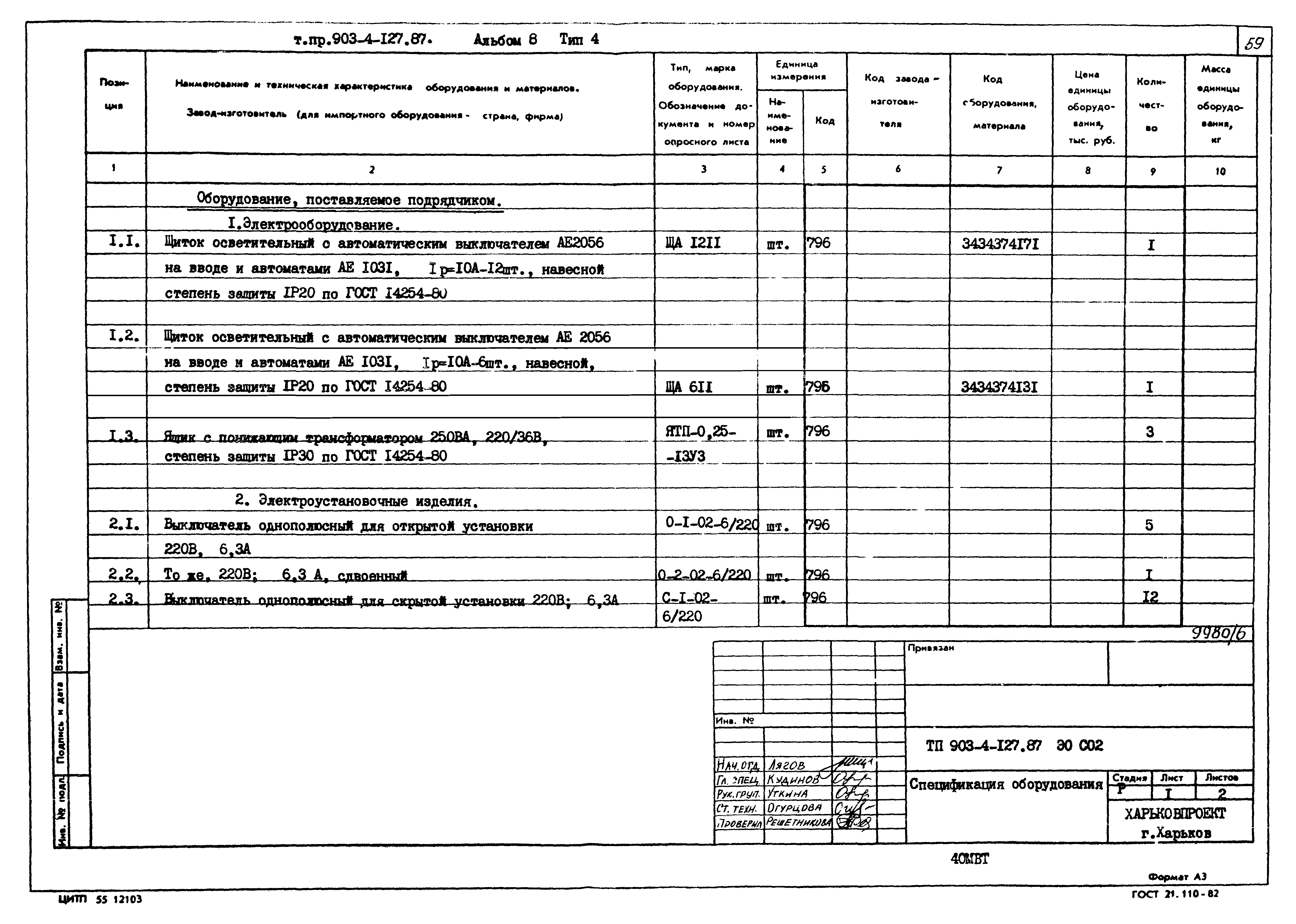 Типовой проект 903-4-127.87