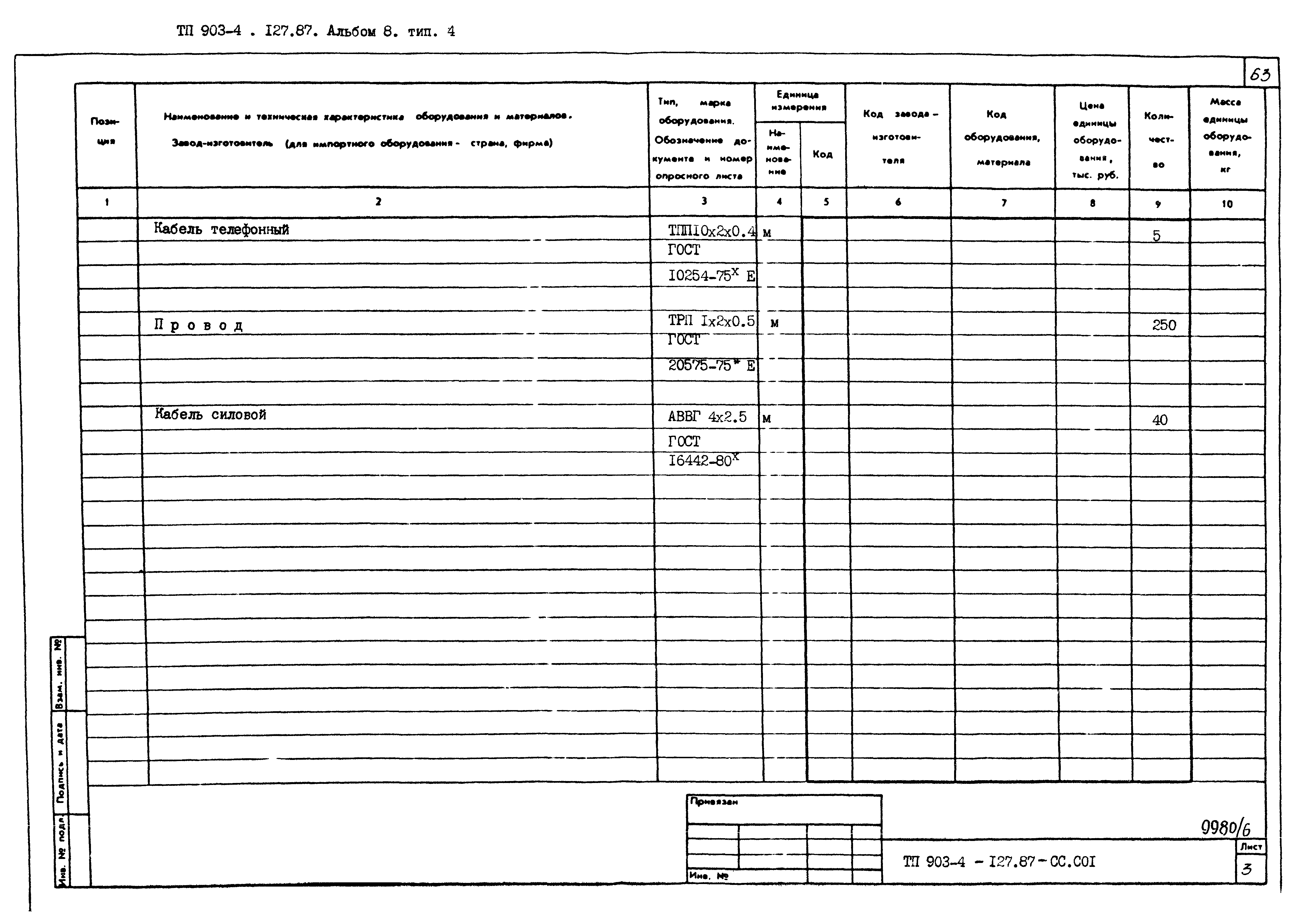 Типовой проект 903-4-127.87