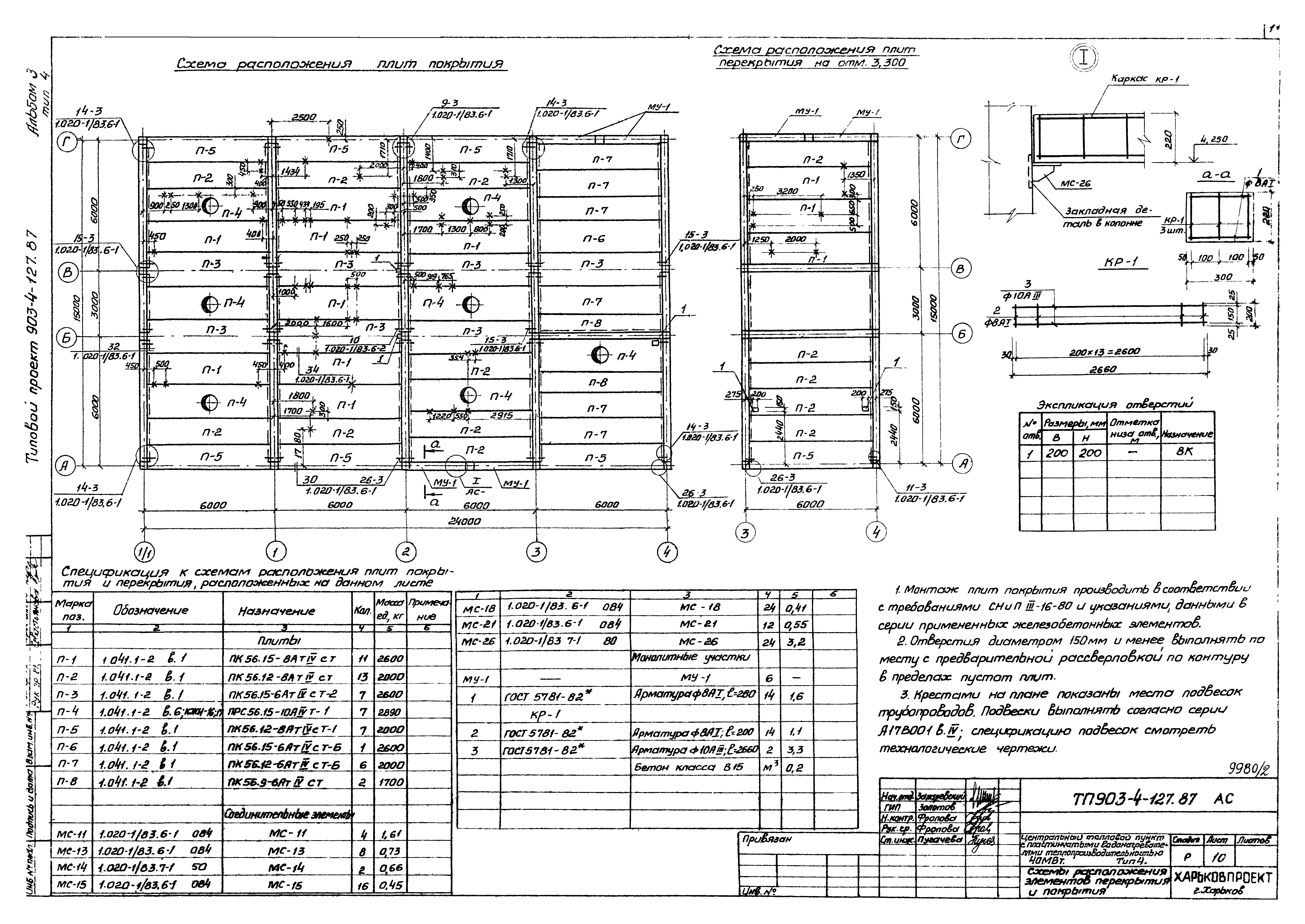 Типовой проект 903-4-127.87