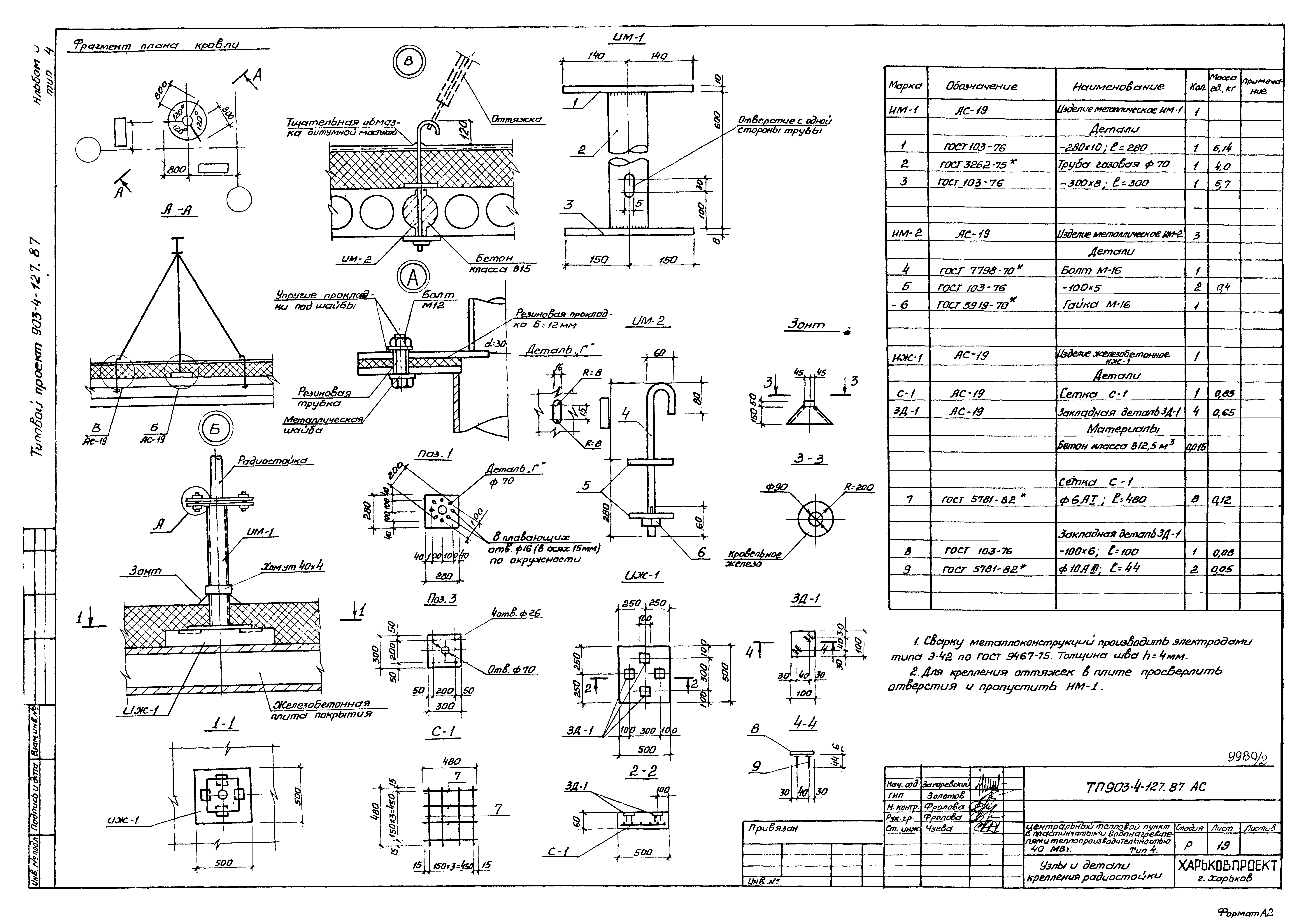 Типовой проект 903-4-127.87