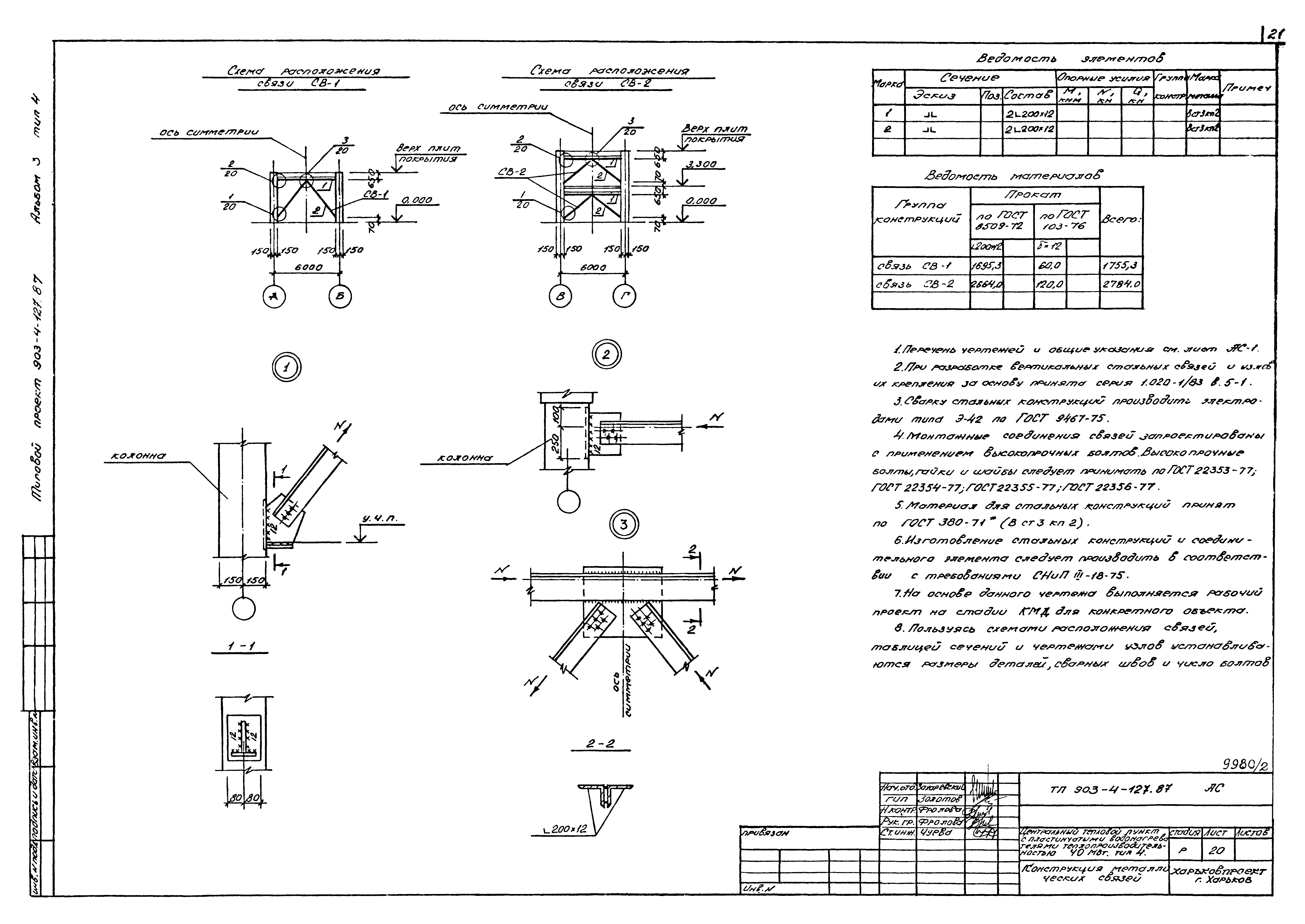 Типовой проект 903-4-127.87