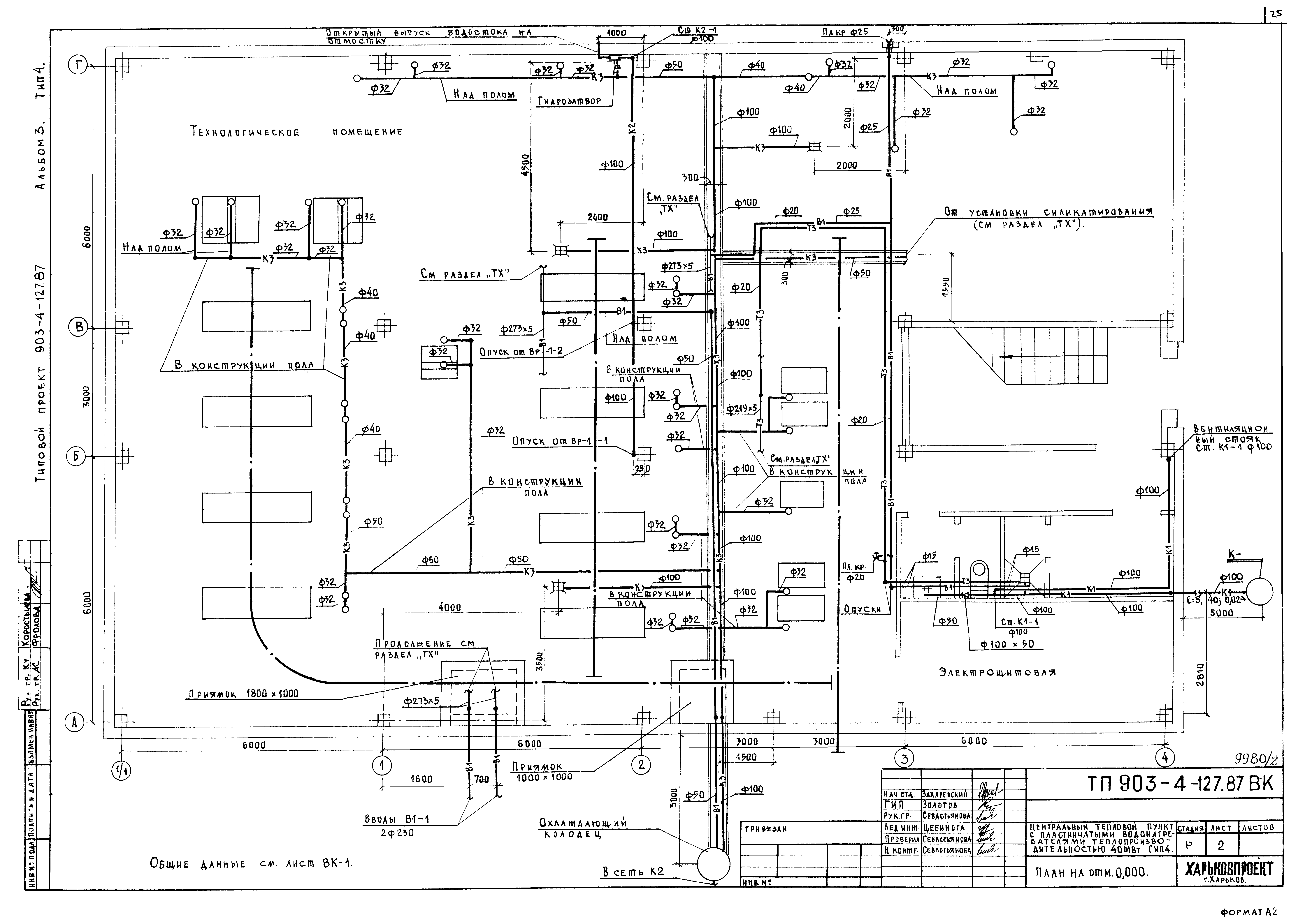 Типовой проект 903-4-127.87