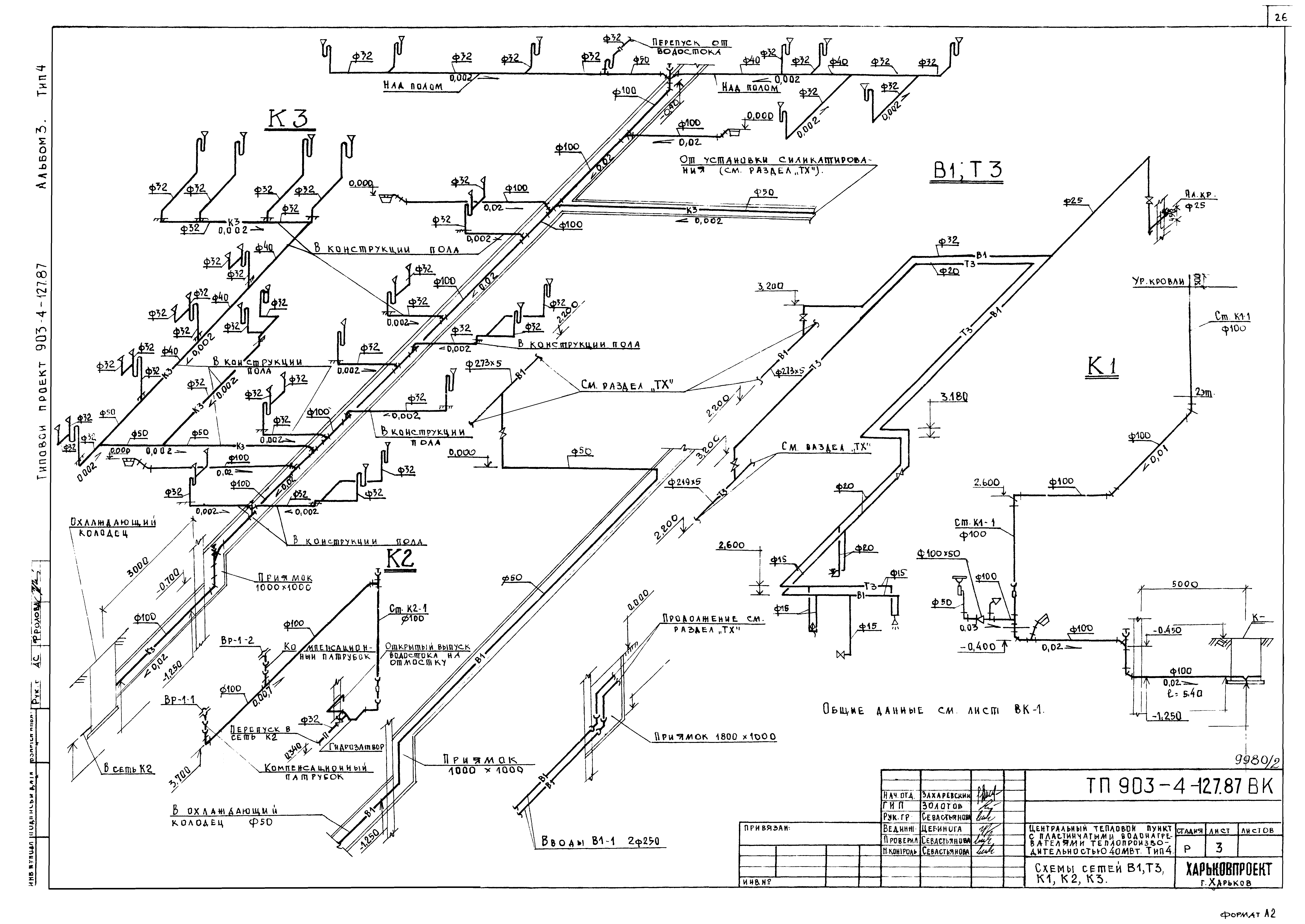 Типовой проект 903-4-127.87