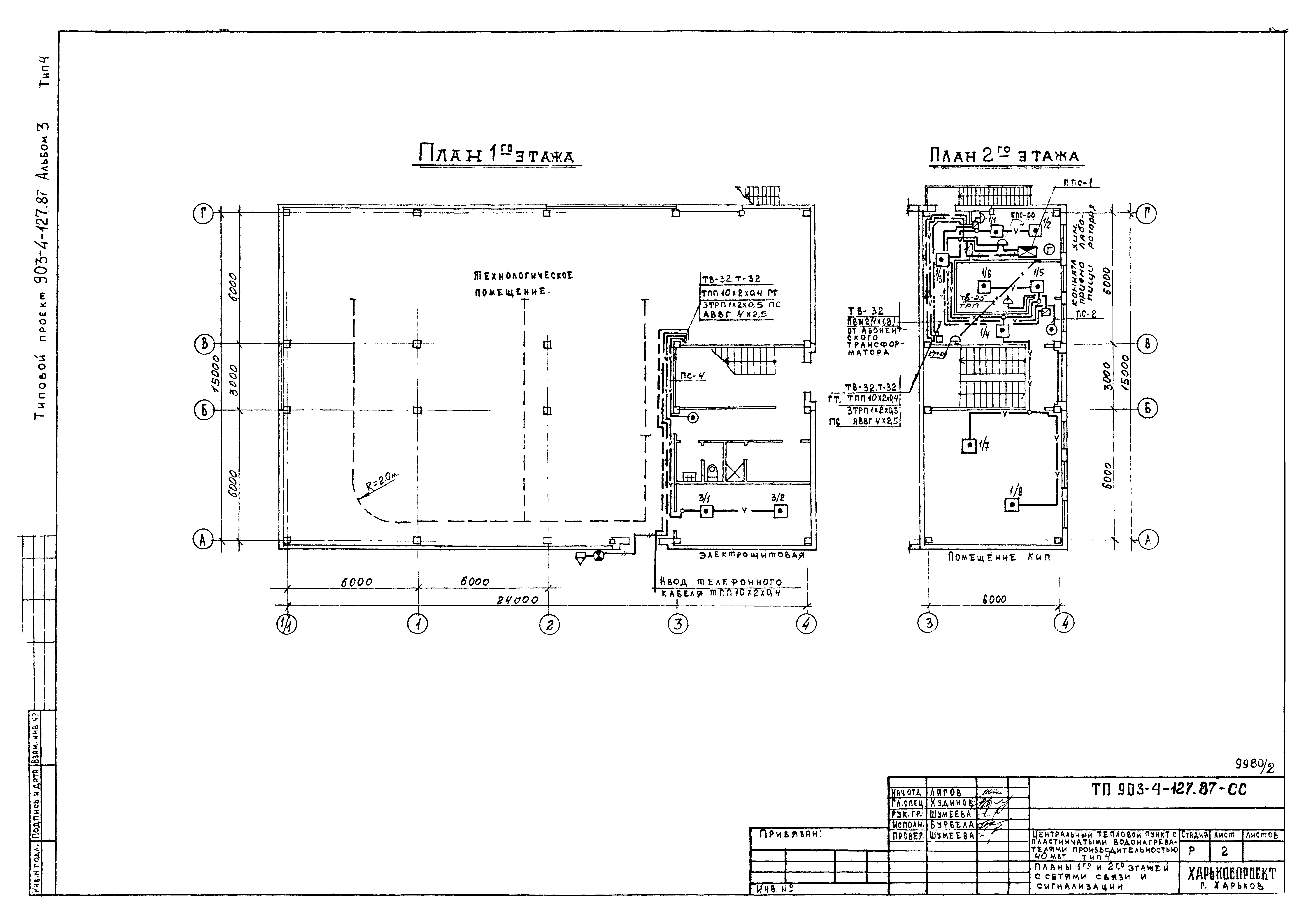 Типовой проект 903-4-127.87