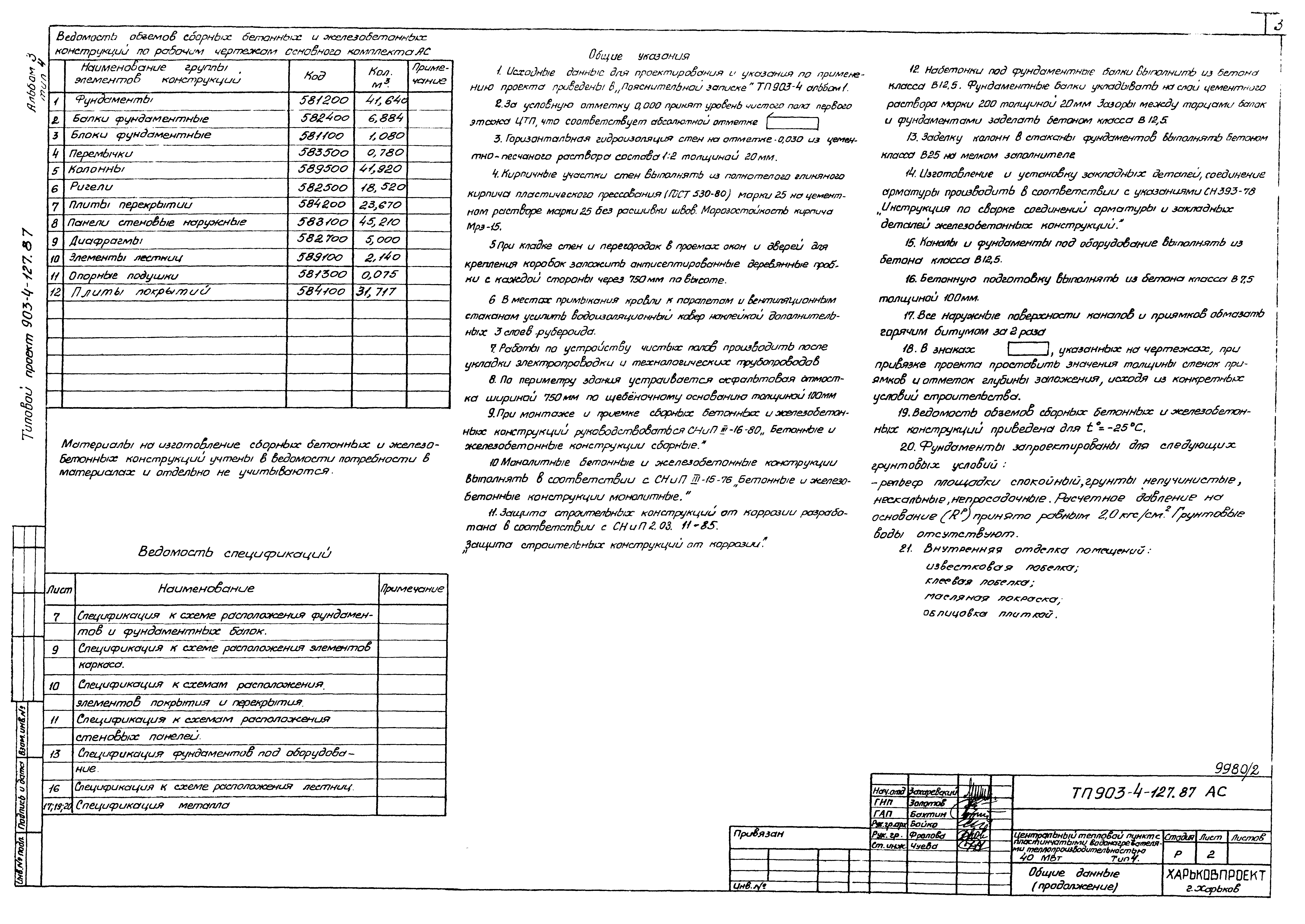 Типовой проект 903-4-127.87