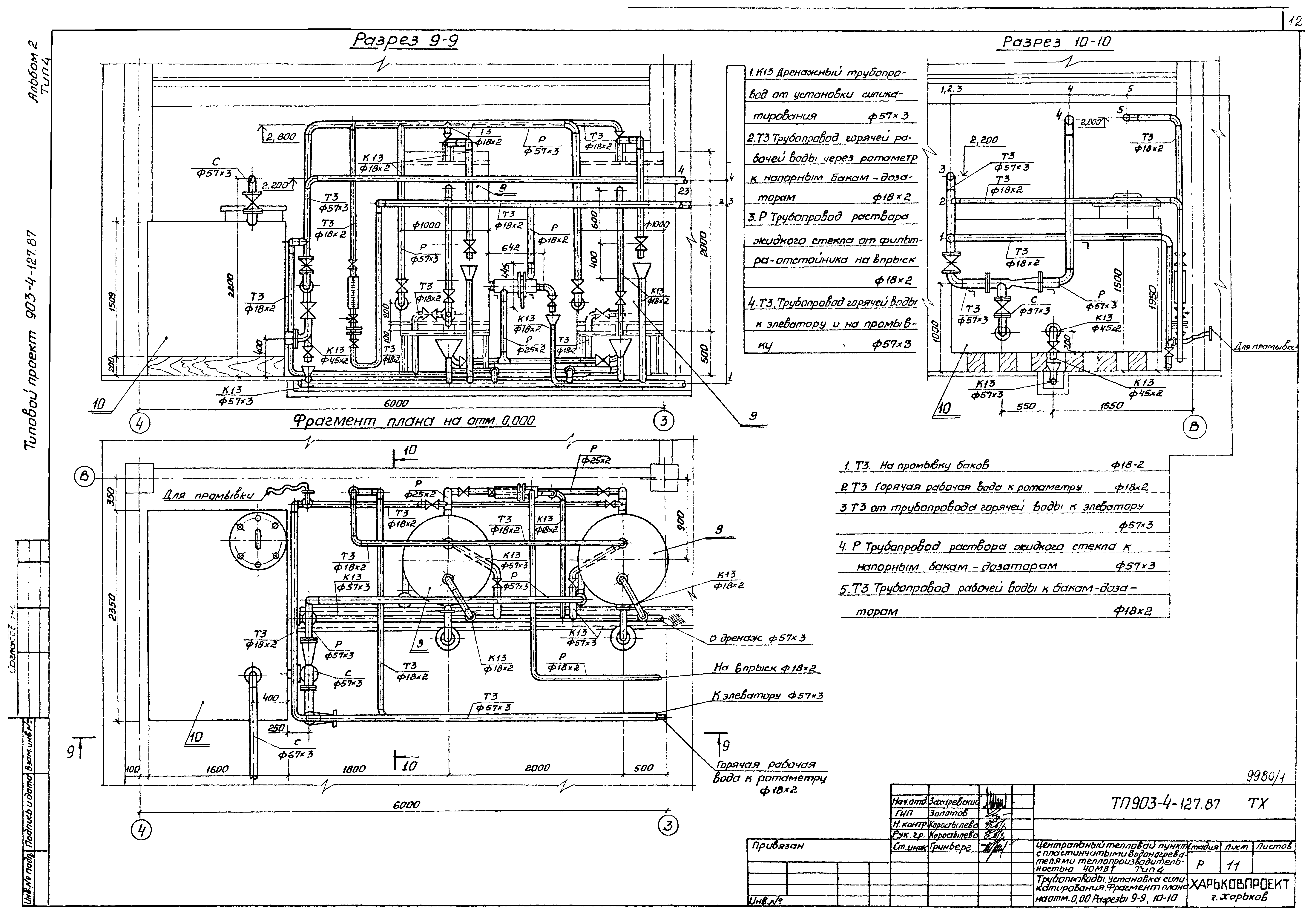 Типовой проект 903-4-127.87