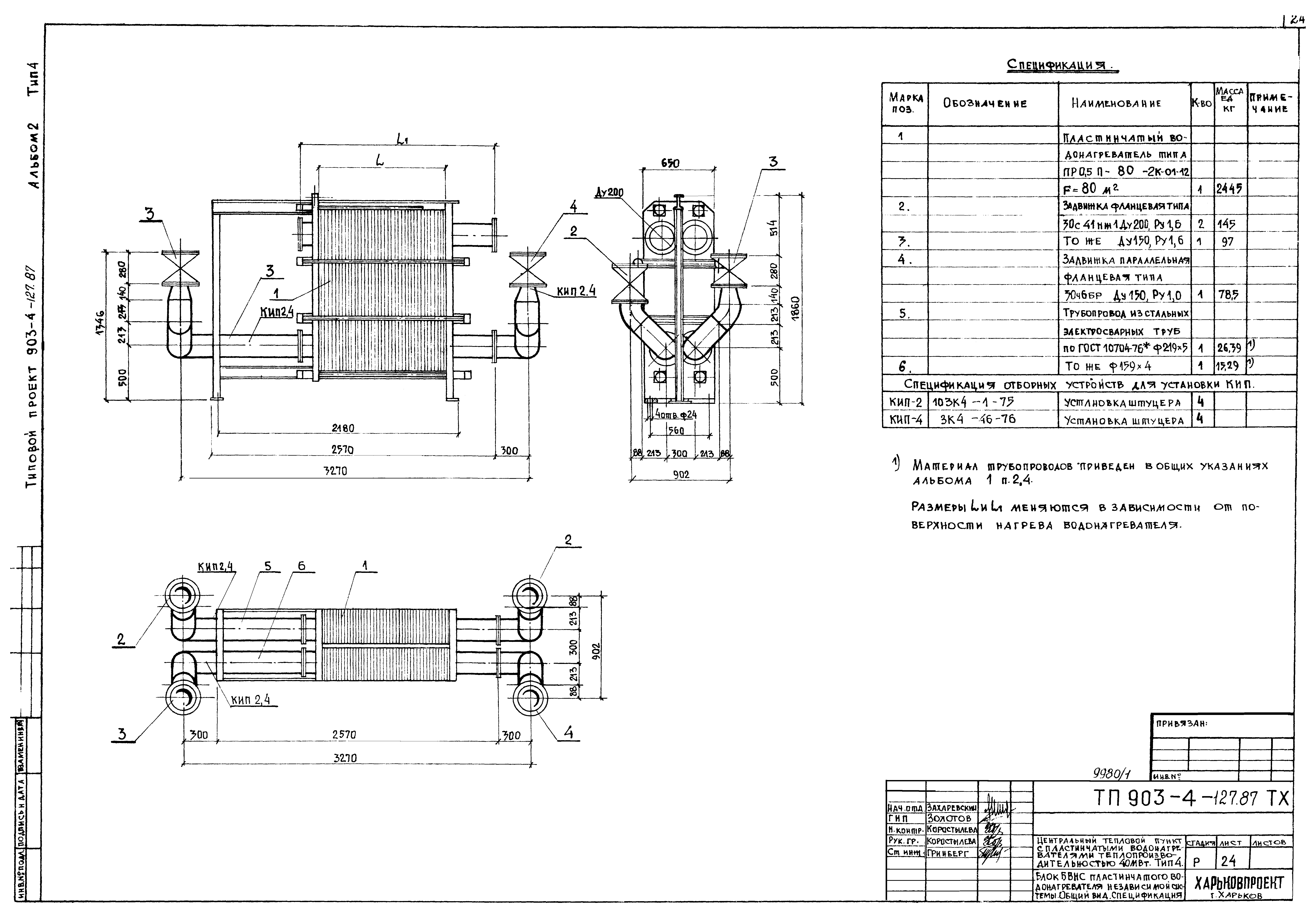 Типовой проект 903-4-127.87