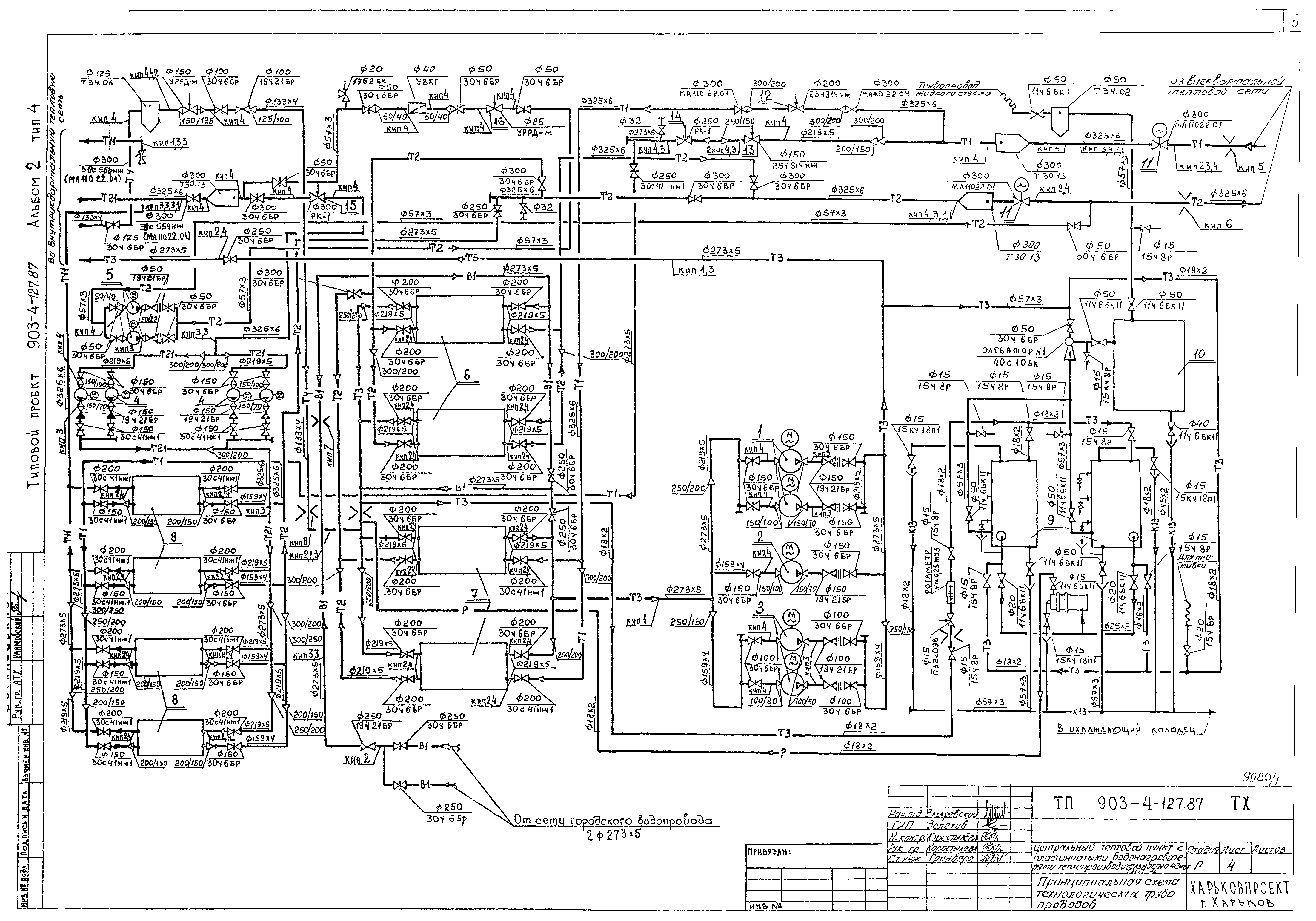 Типовой проект 903-4-127.87
