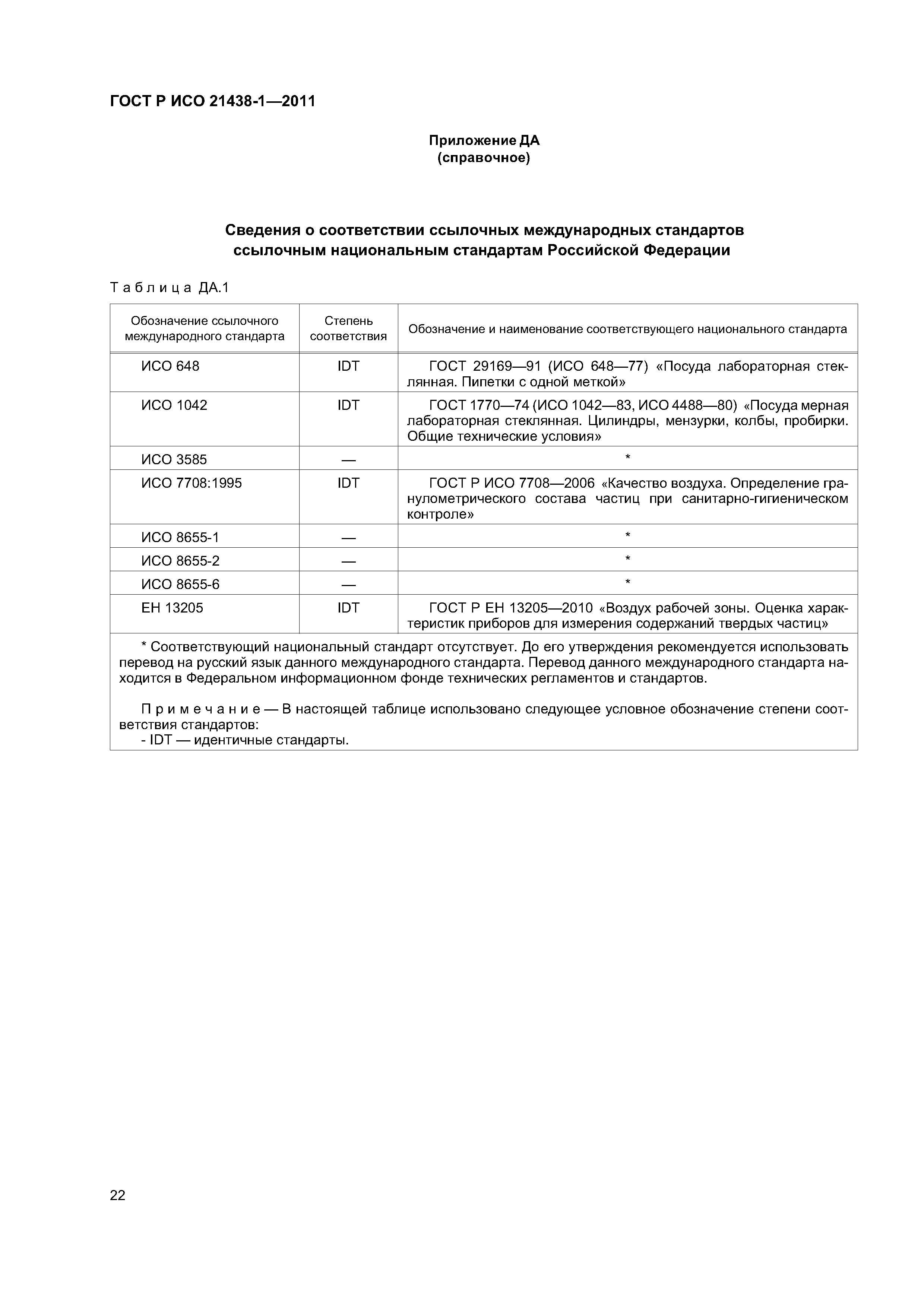ГОСТ Р ИСО 21438-1-2011