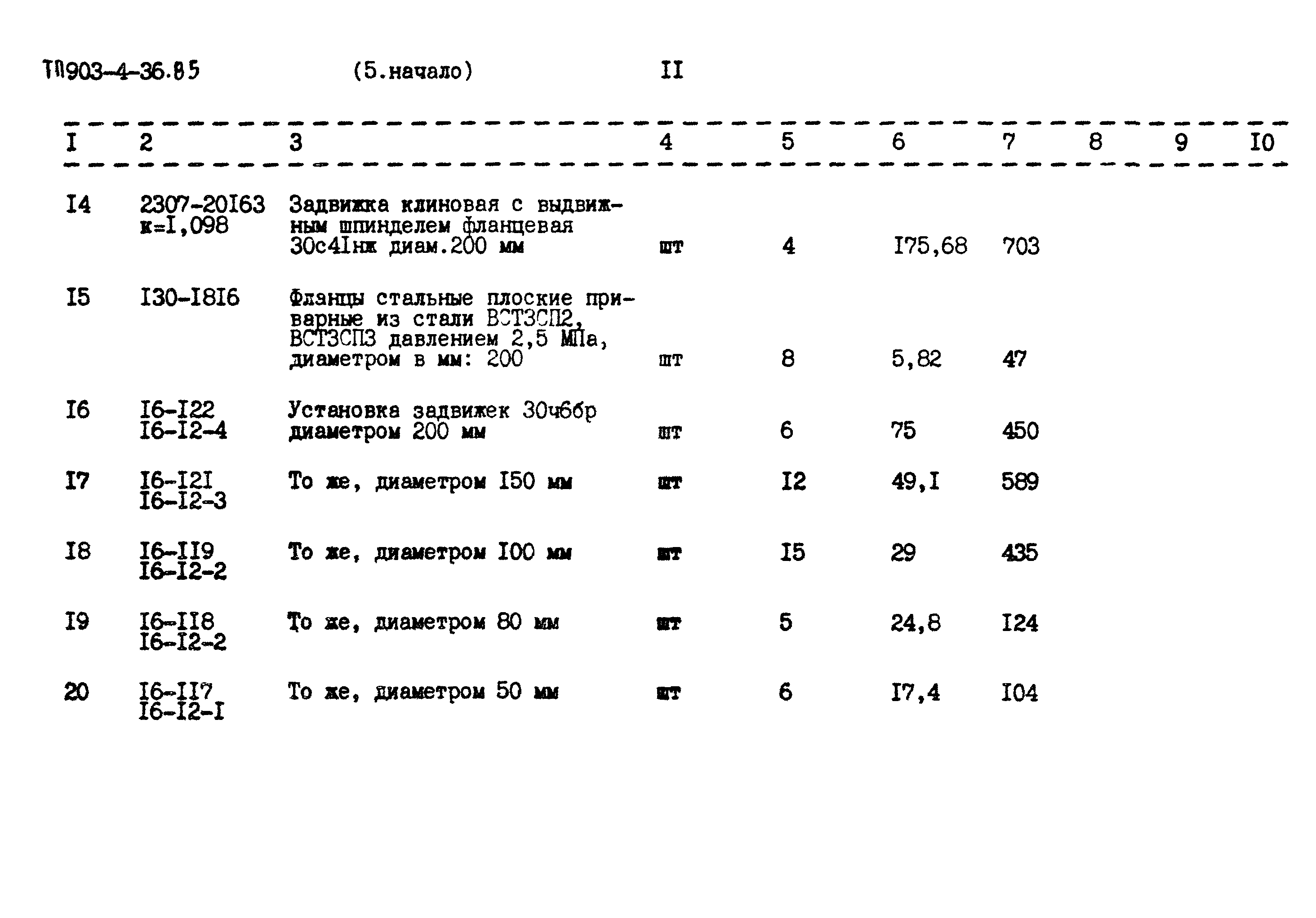 Типовой проект 903-4-36.85