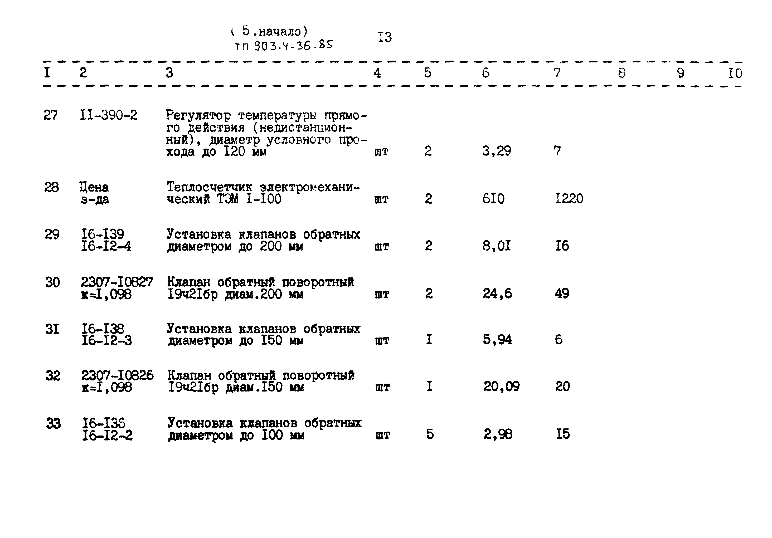 Типовой проект 903-4-36.85