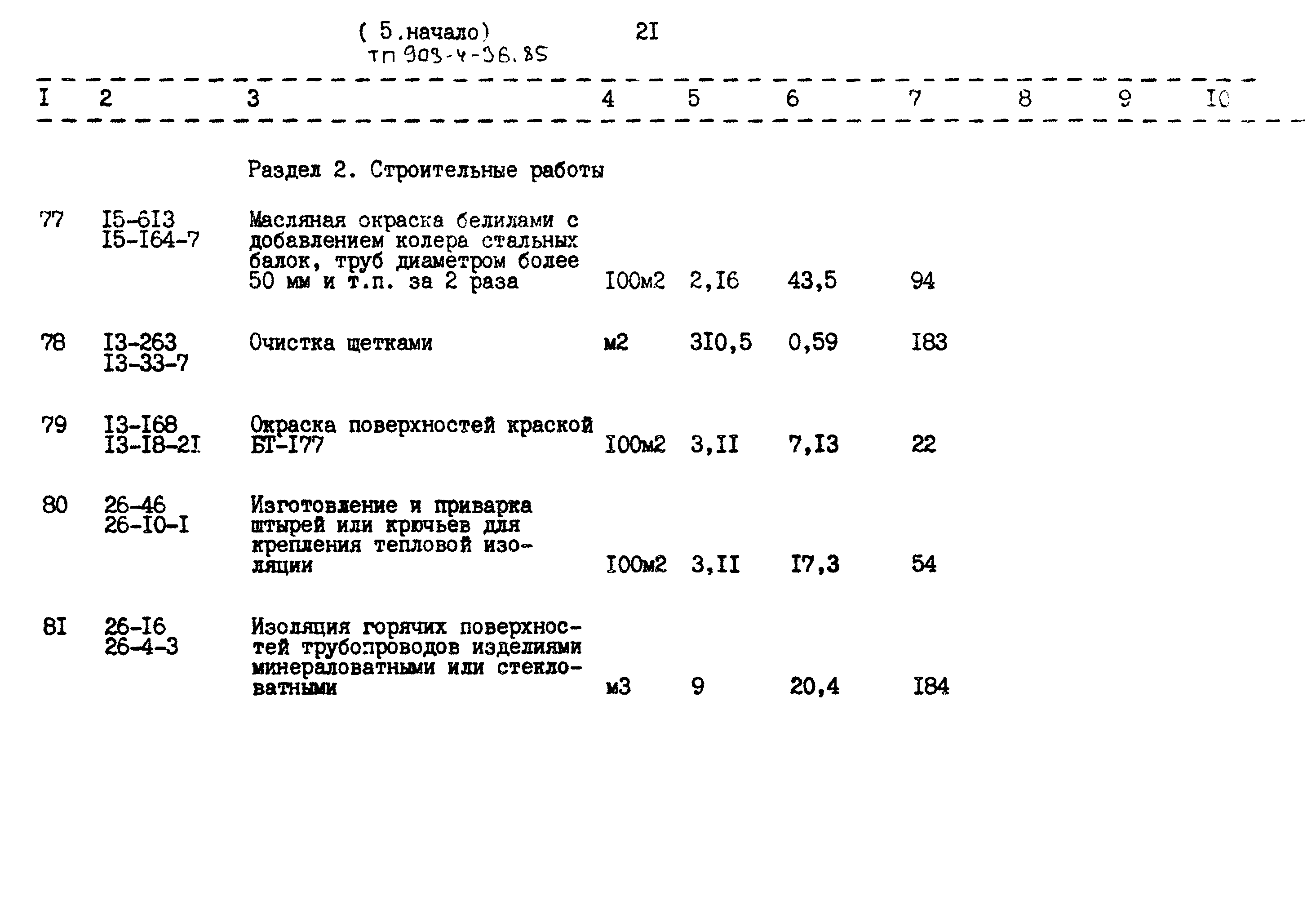 Типовой проект 903-4-36.85