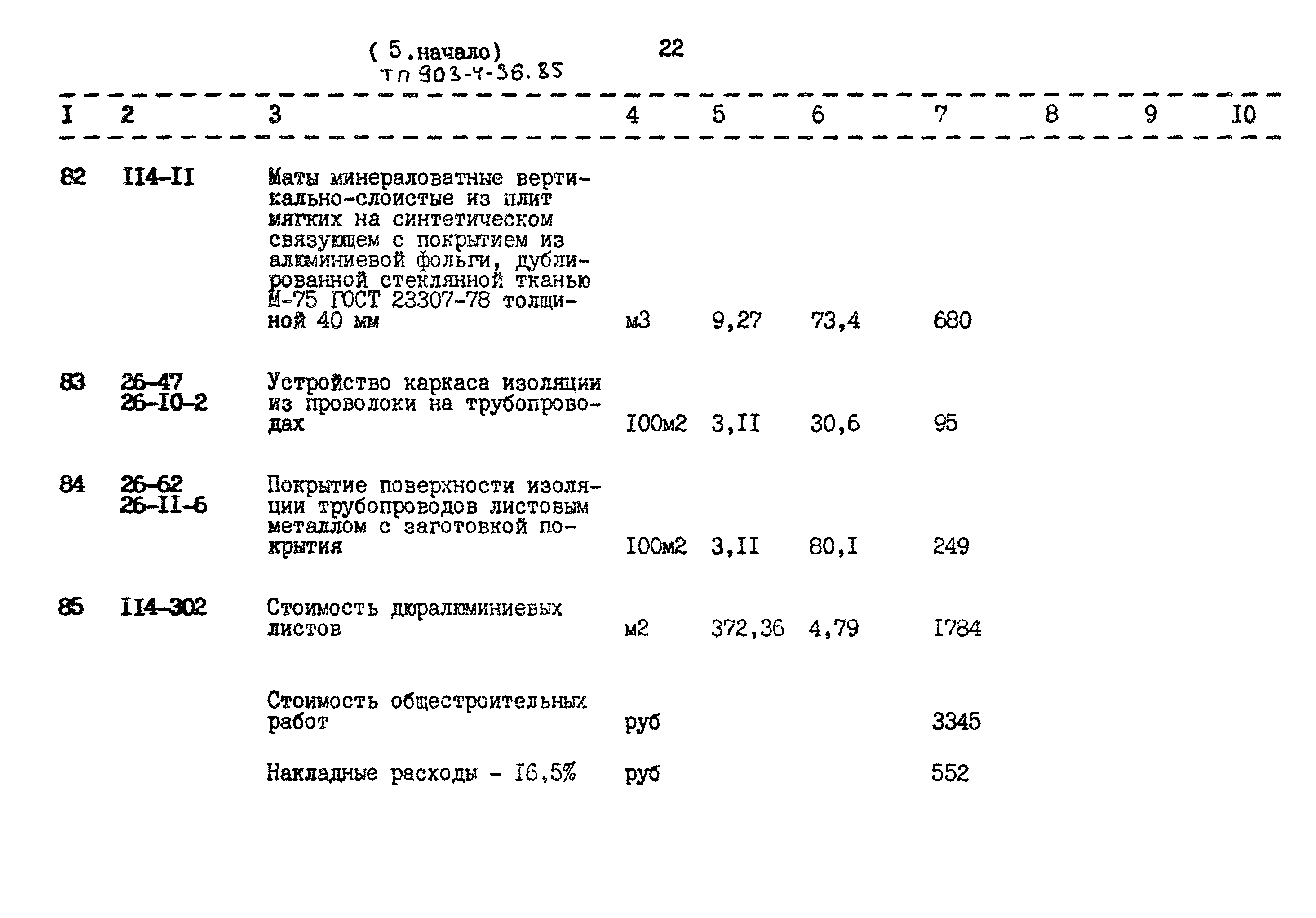 Типовой проект 903-4-36.85