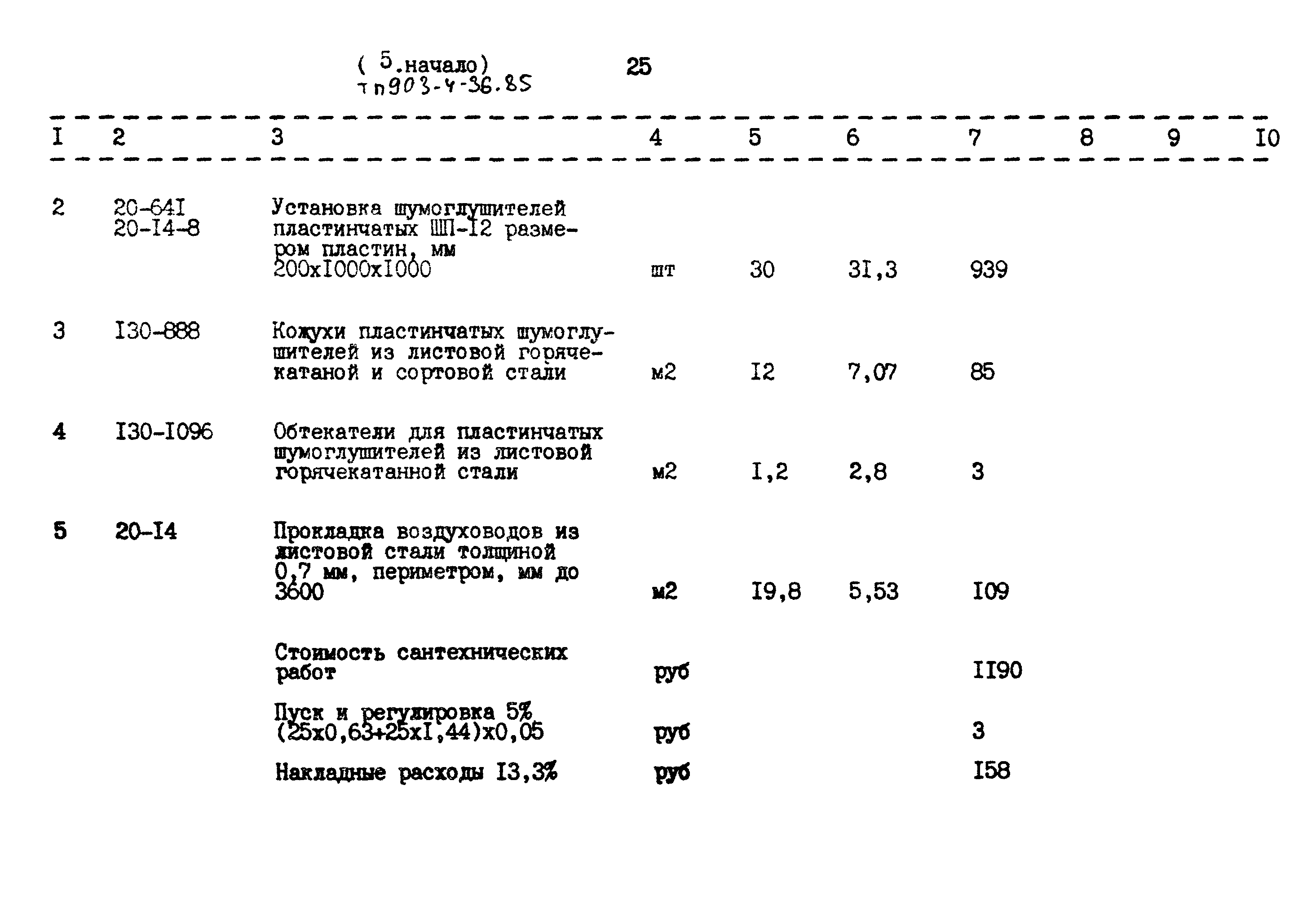 Типовой проект 903-4-36.85