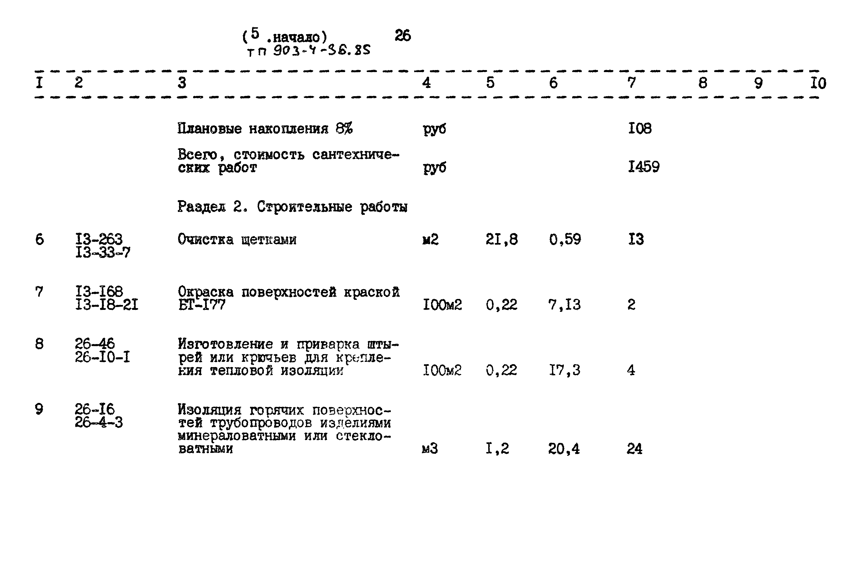 Типовой проект 903-4-36.85