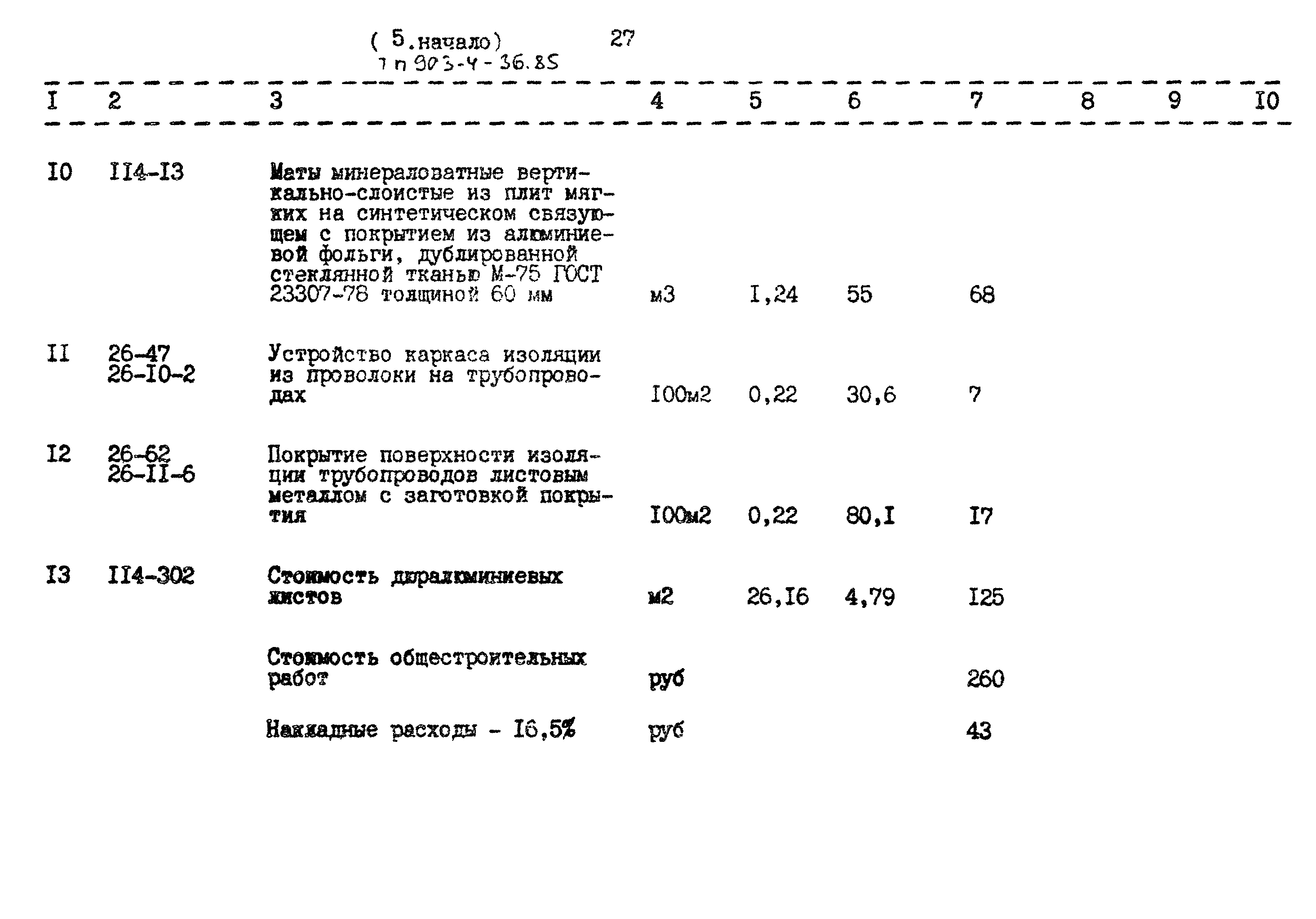 Типовой проект 903-4-36.85