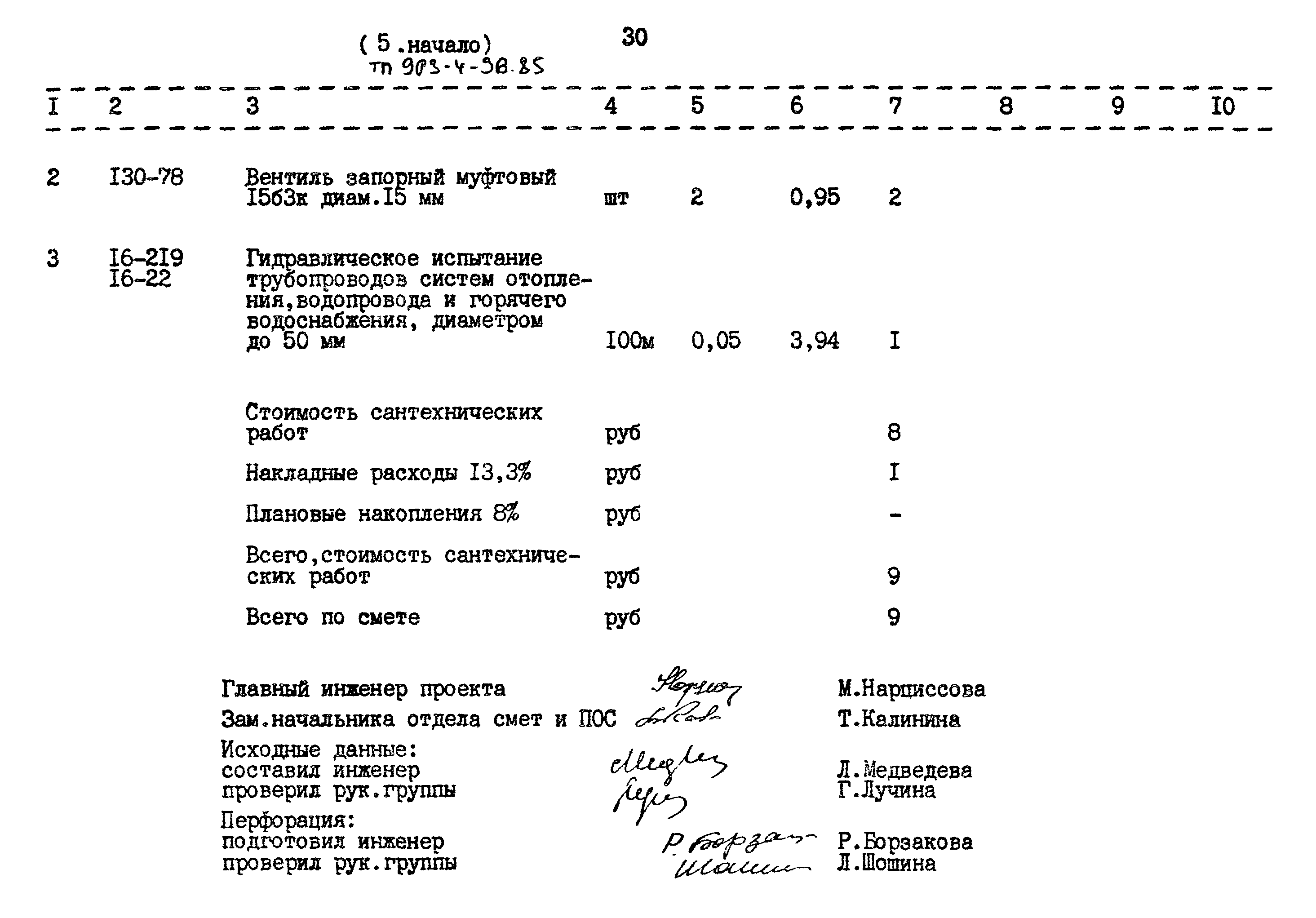 Типовой проект 903-4-36.85
