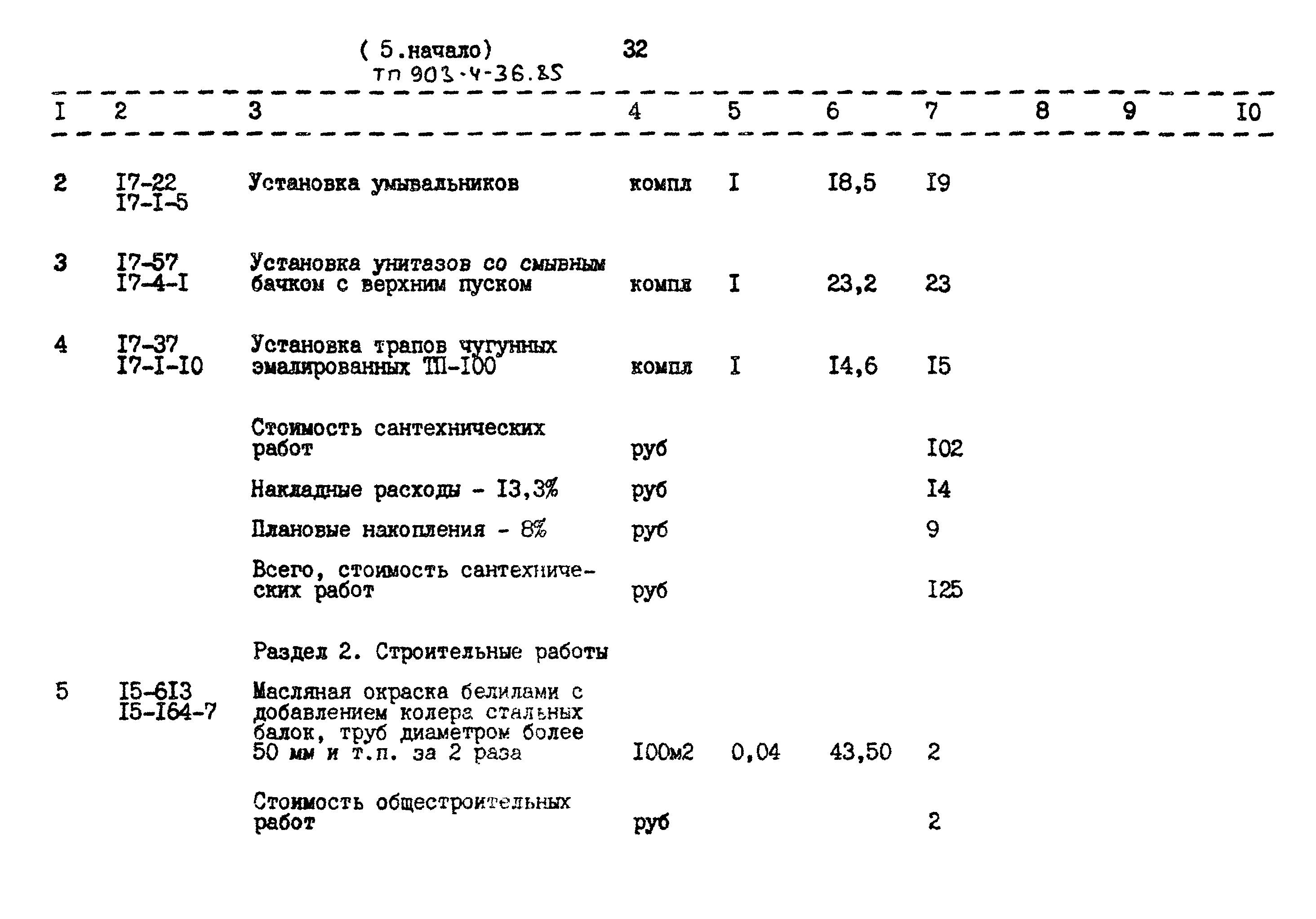 Типовой проект 903-4-36.85