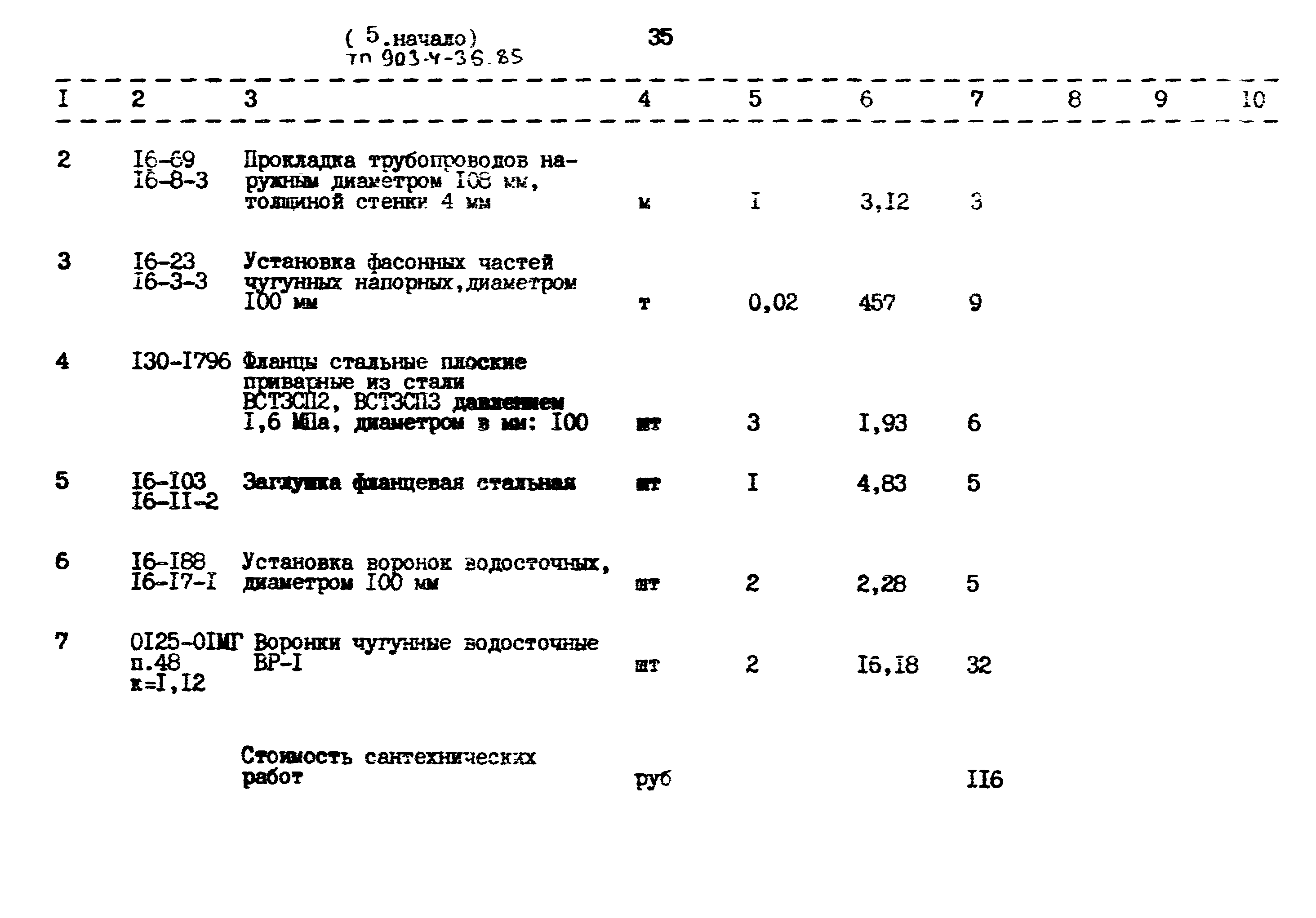 Типовой проект 903-4-36.85