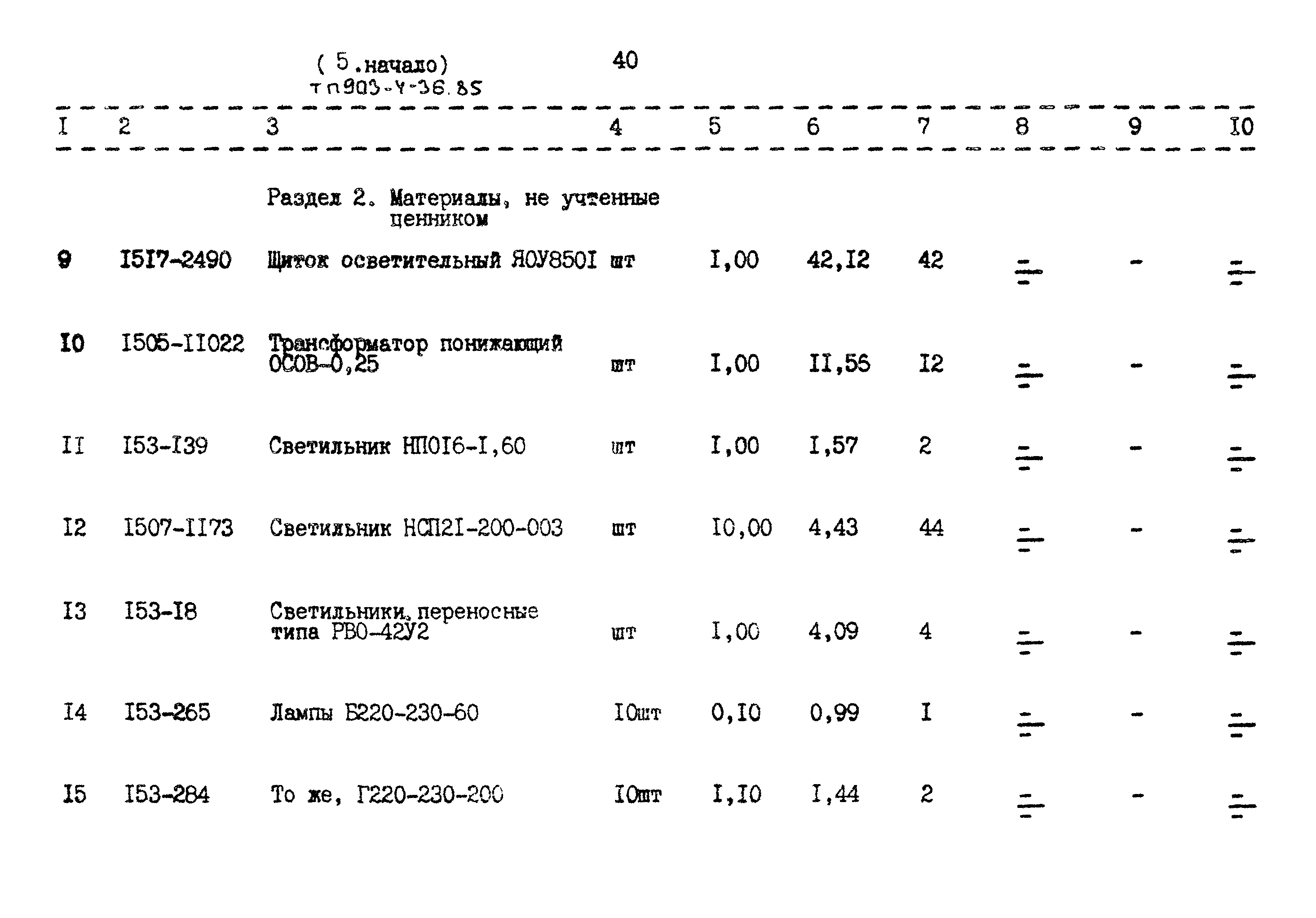 Типовой проект 903-4-36.85