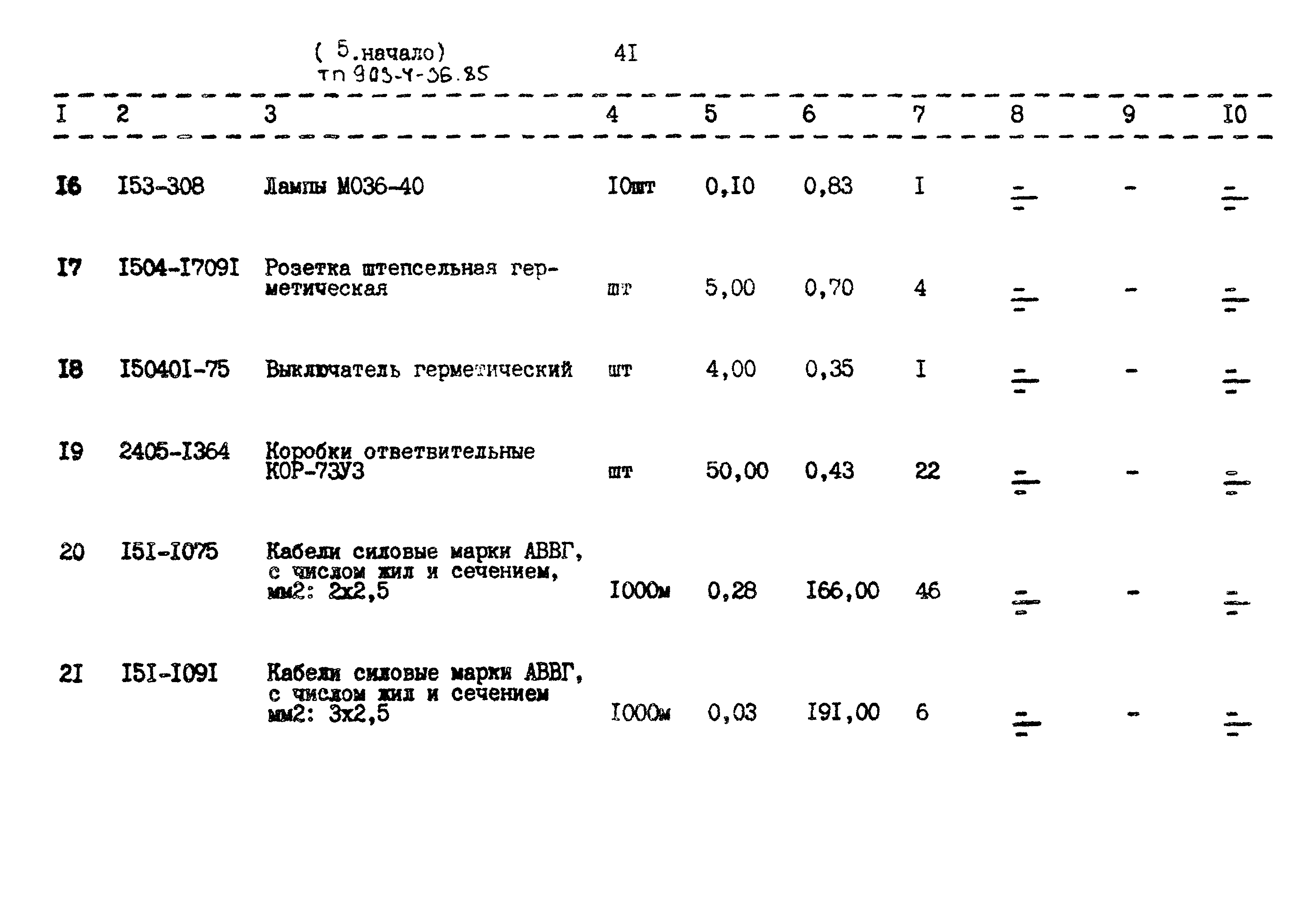 Типовой проект 903-4-36.85