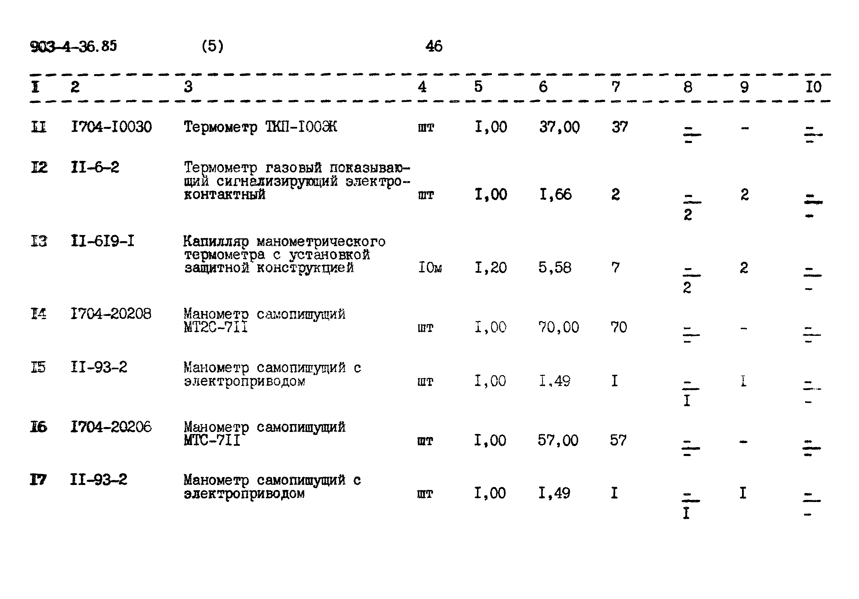 Типовой проект 903-4-36.85