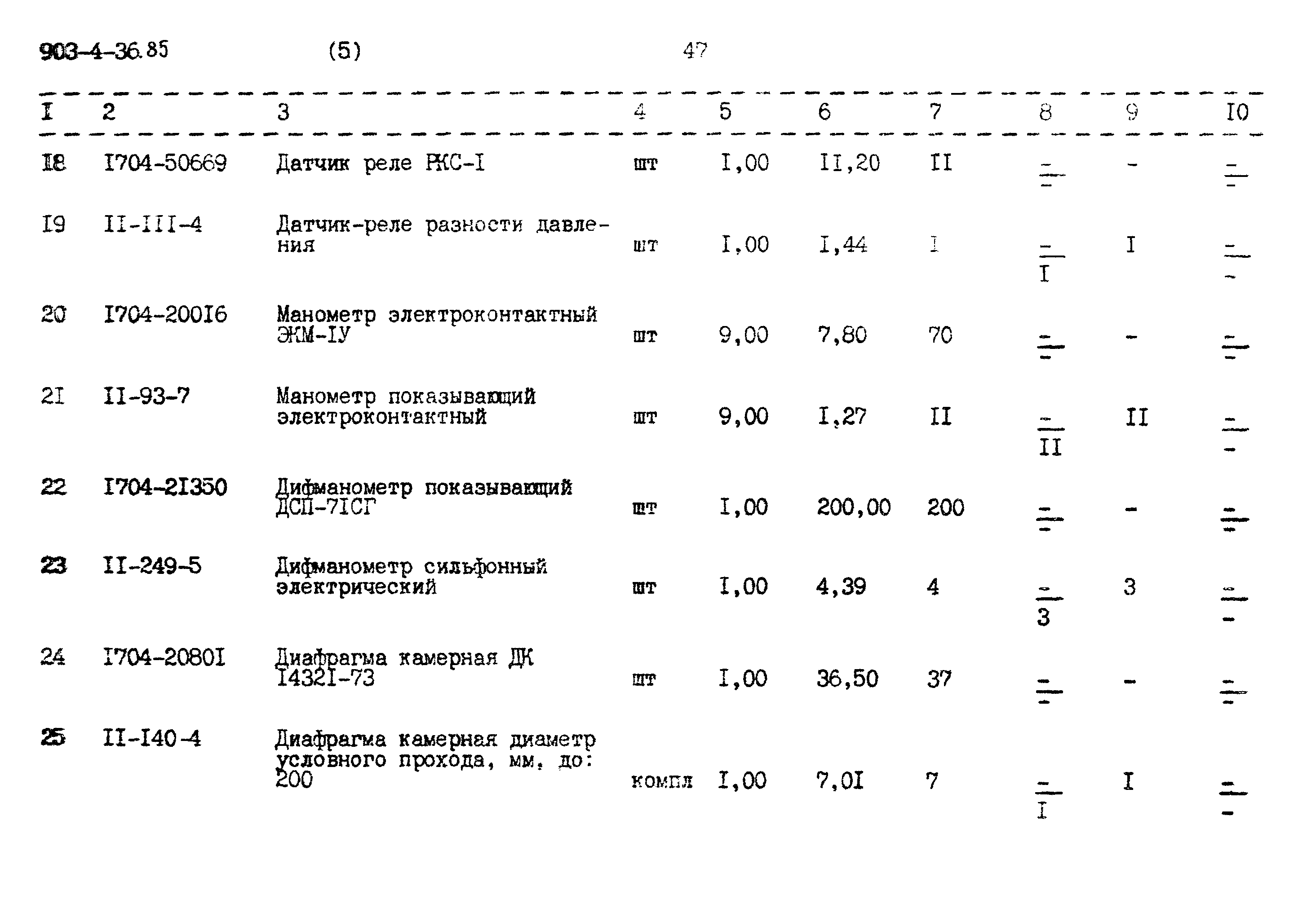 Типовой проект 903-4-36.85