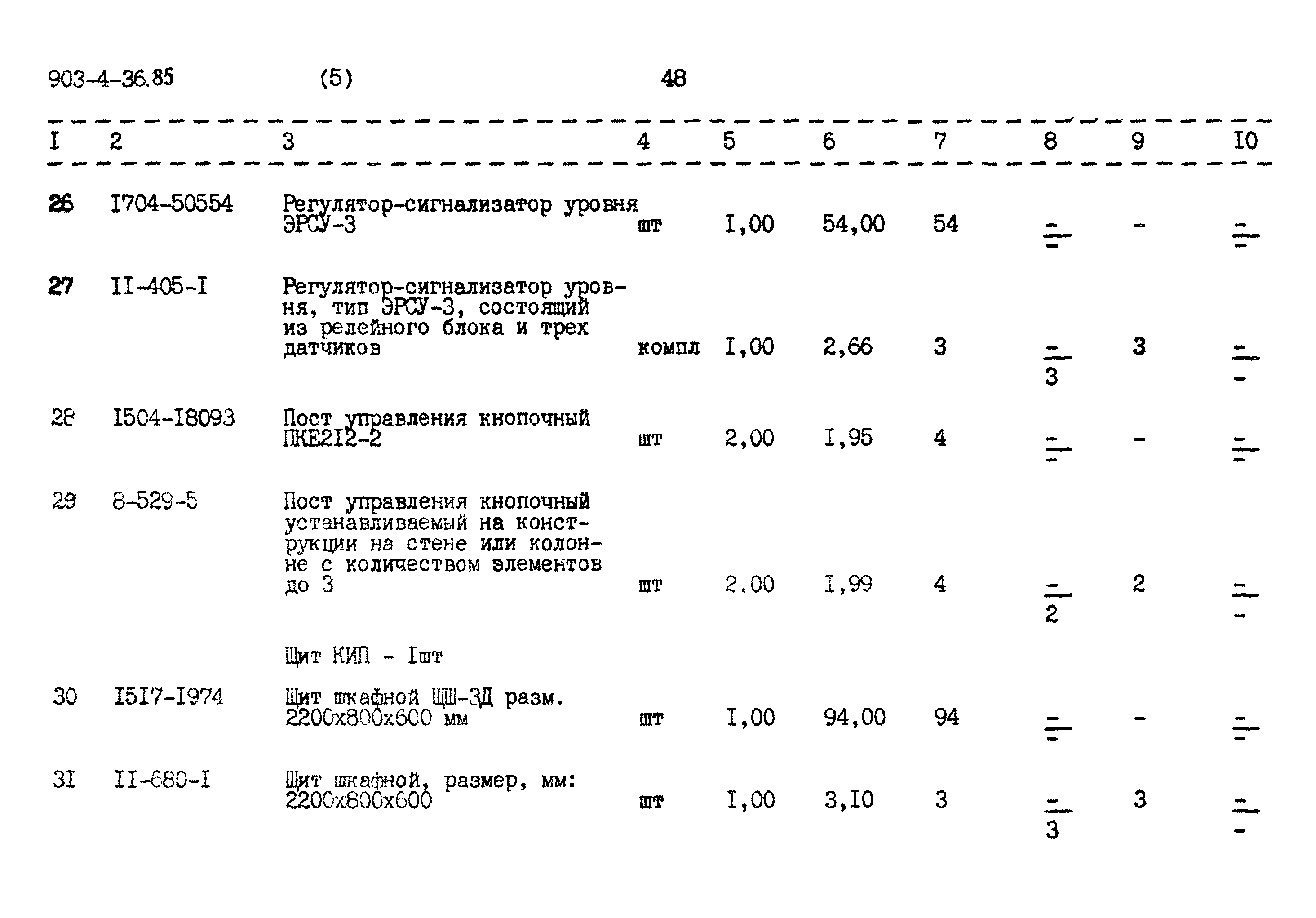 Типовой проект 903-4-36.85