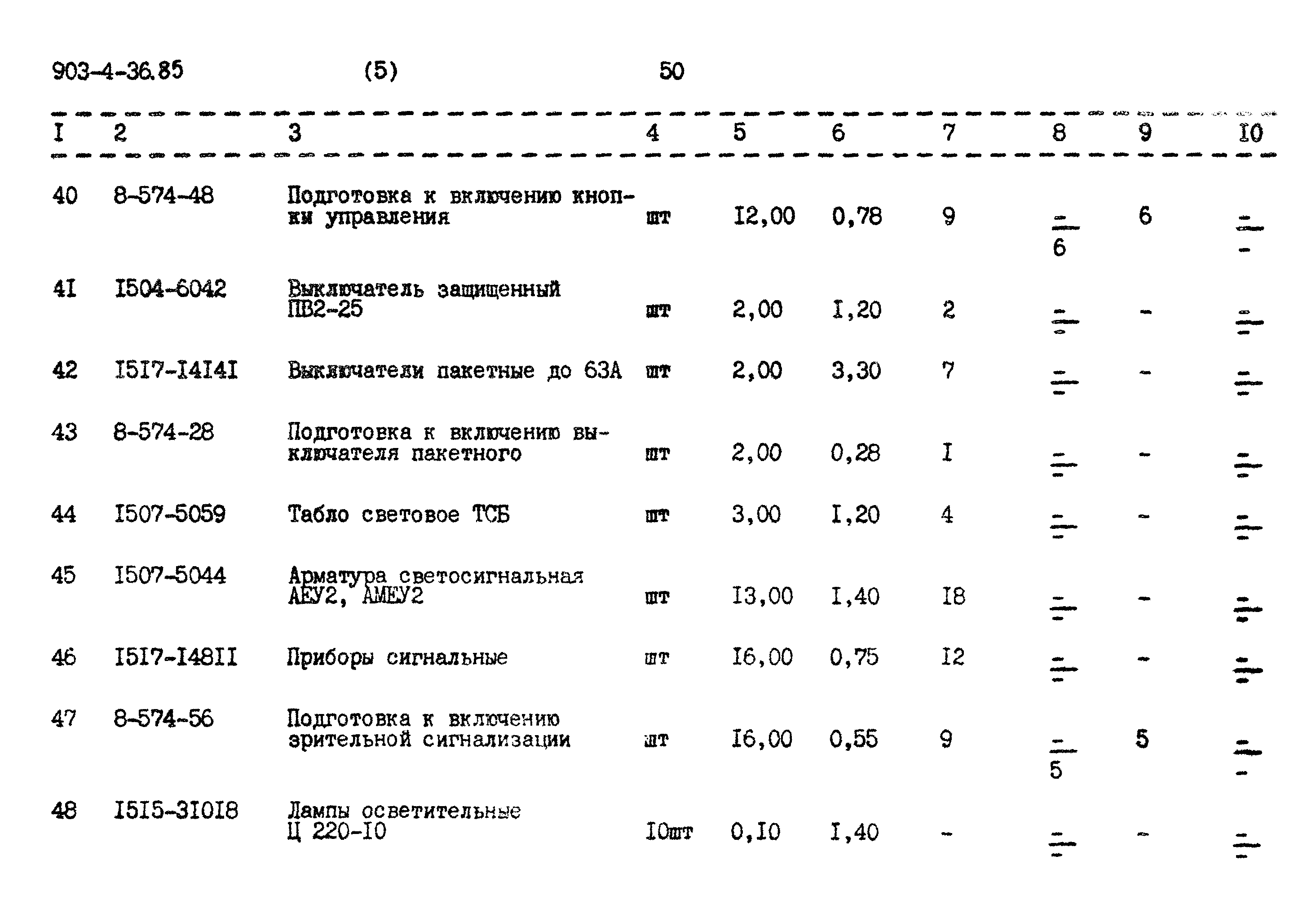 Типовой проект 903-4-36.85