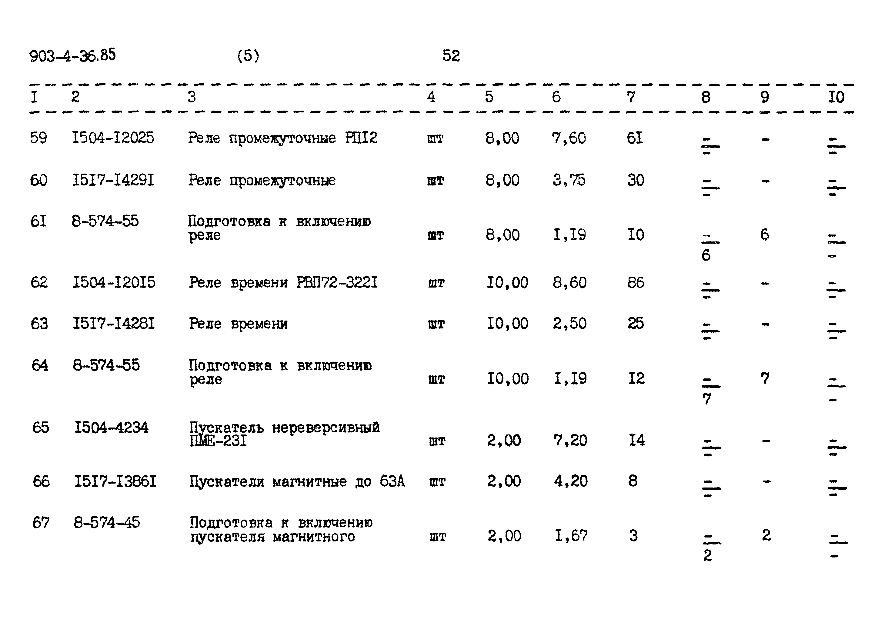 Типовой проект 903-4-36.85