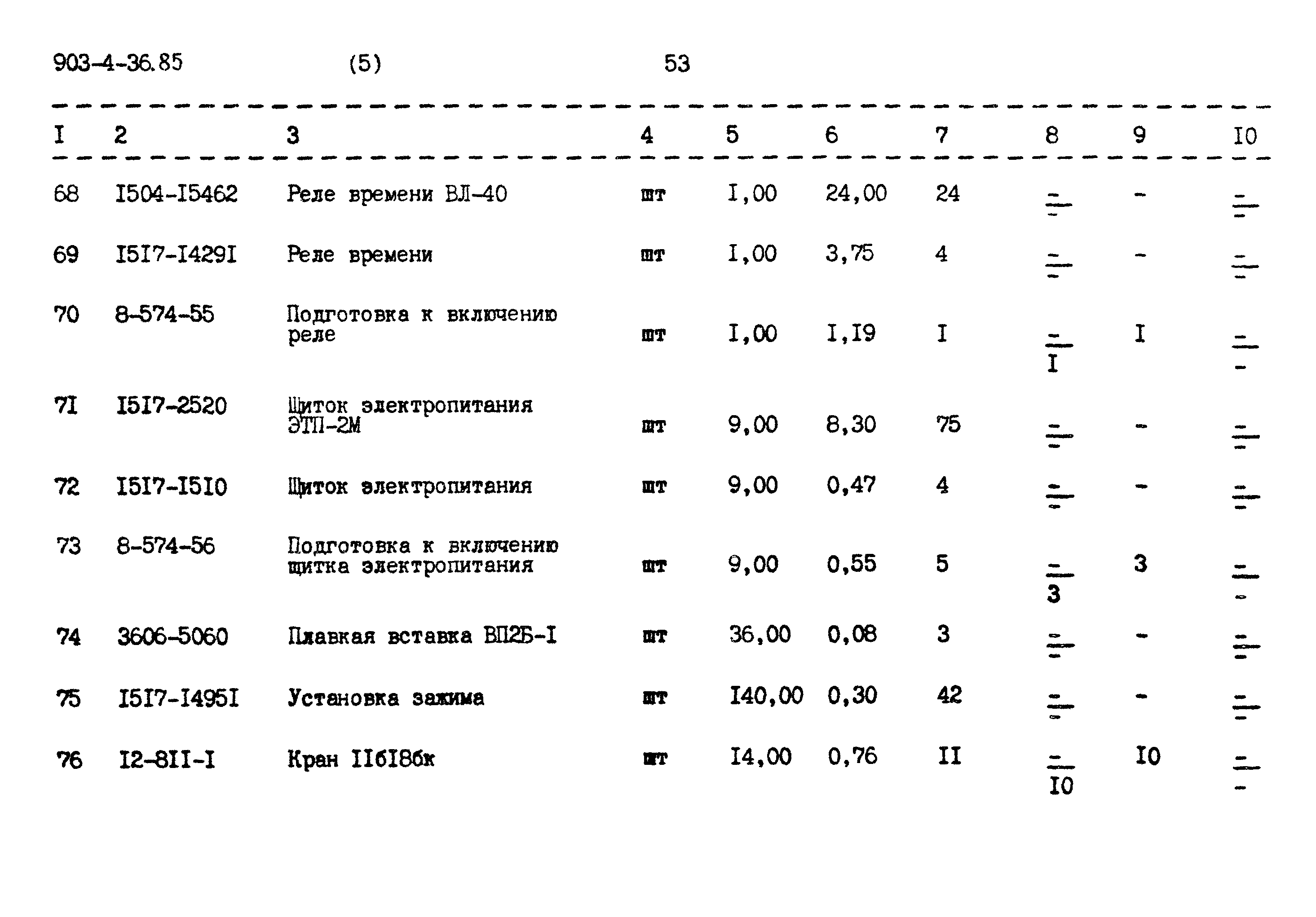 Типовой проект 903-4-36.85