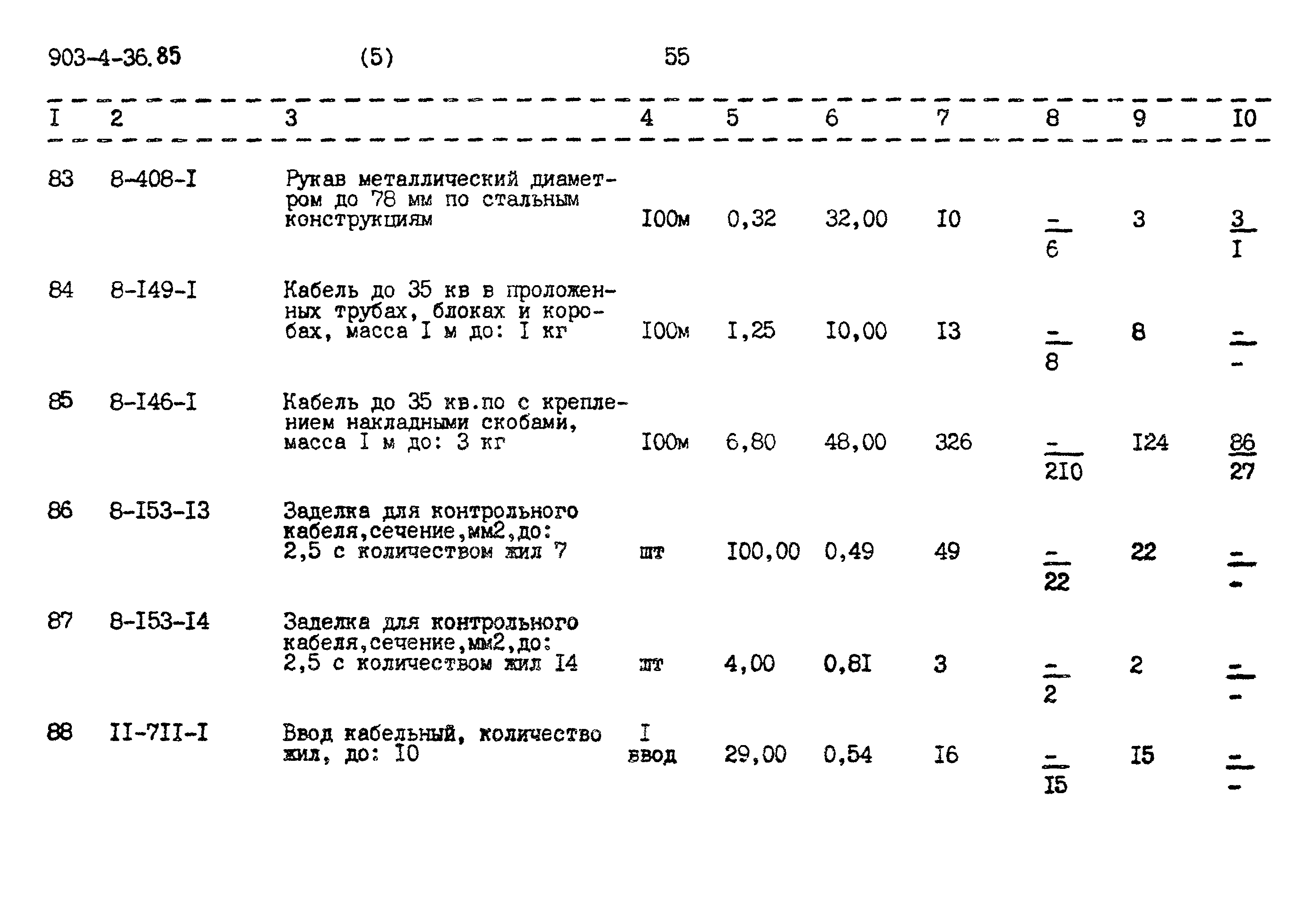 Типовой проект 903-4-36.85
