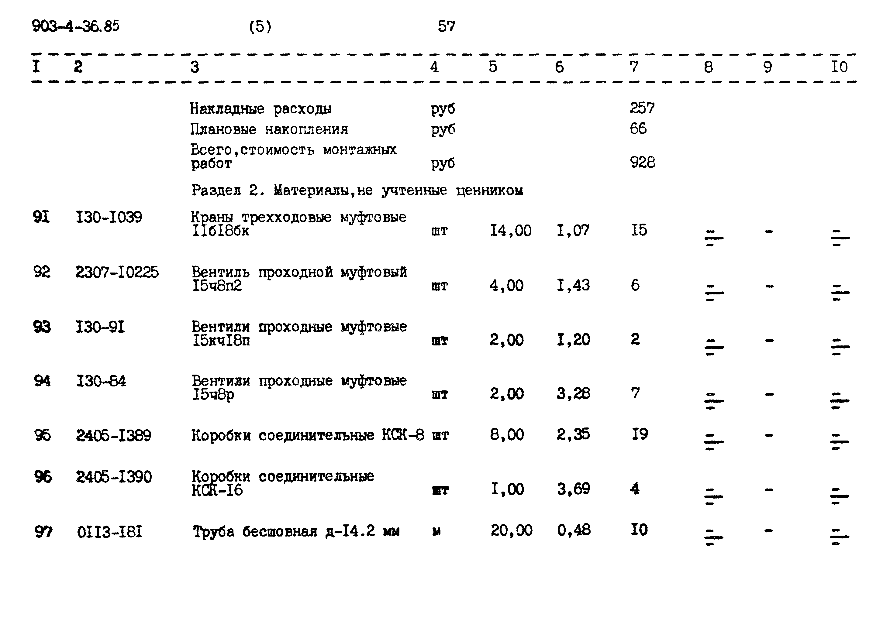 Типовой проект 903-4-36.85